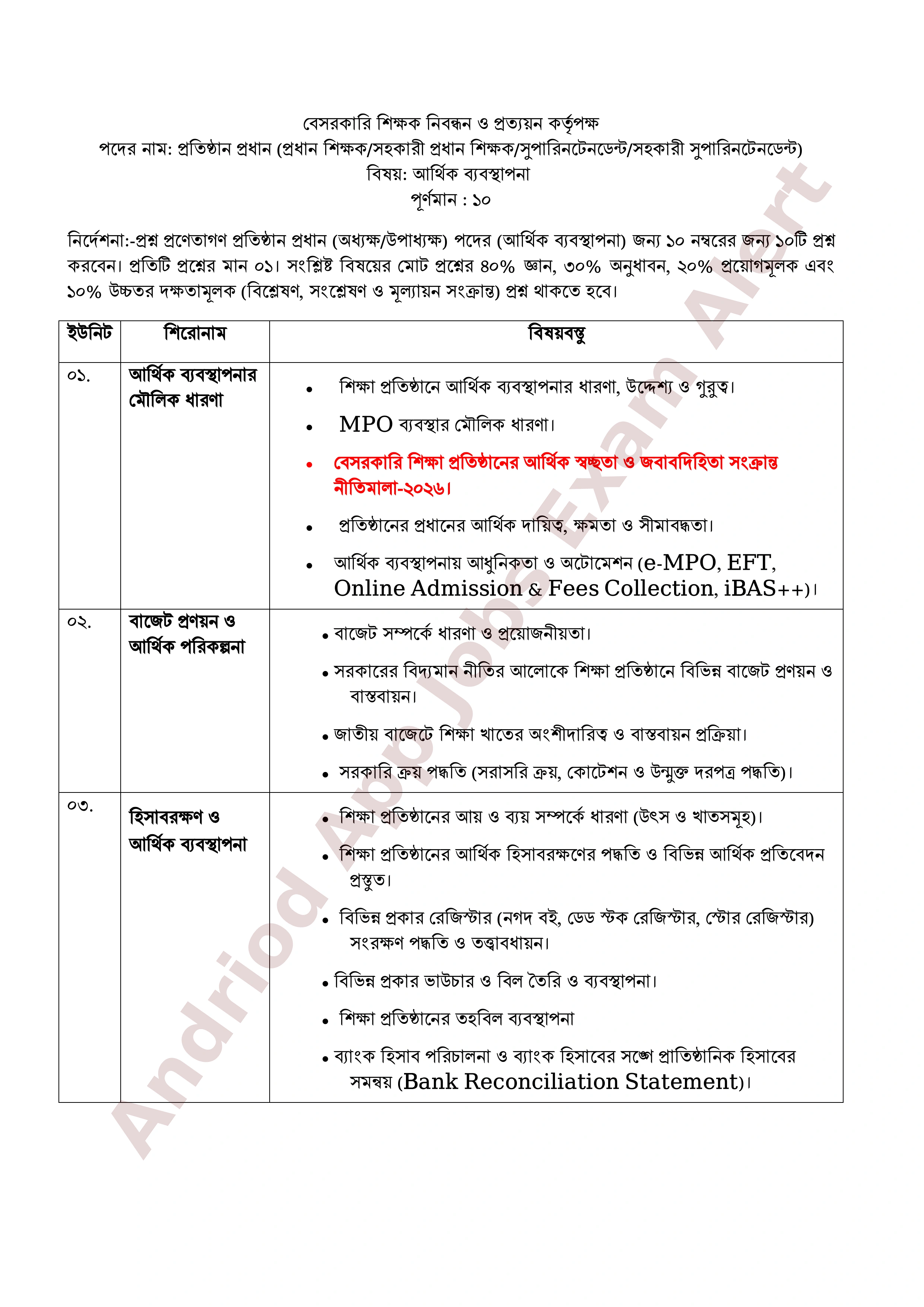 ৮ম এনটিআরসিএ (প্রতিষ্ঠান প্রধান) নিয়োগ পরীক্ষার পূর্ণাঙ্গ সিলেবাস প্রকাশ