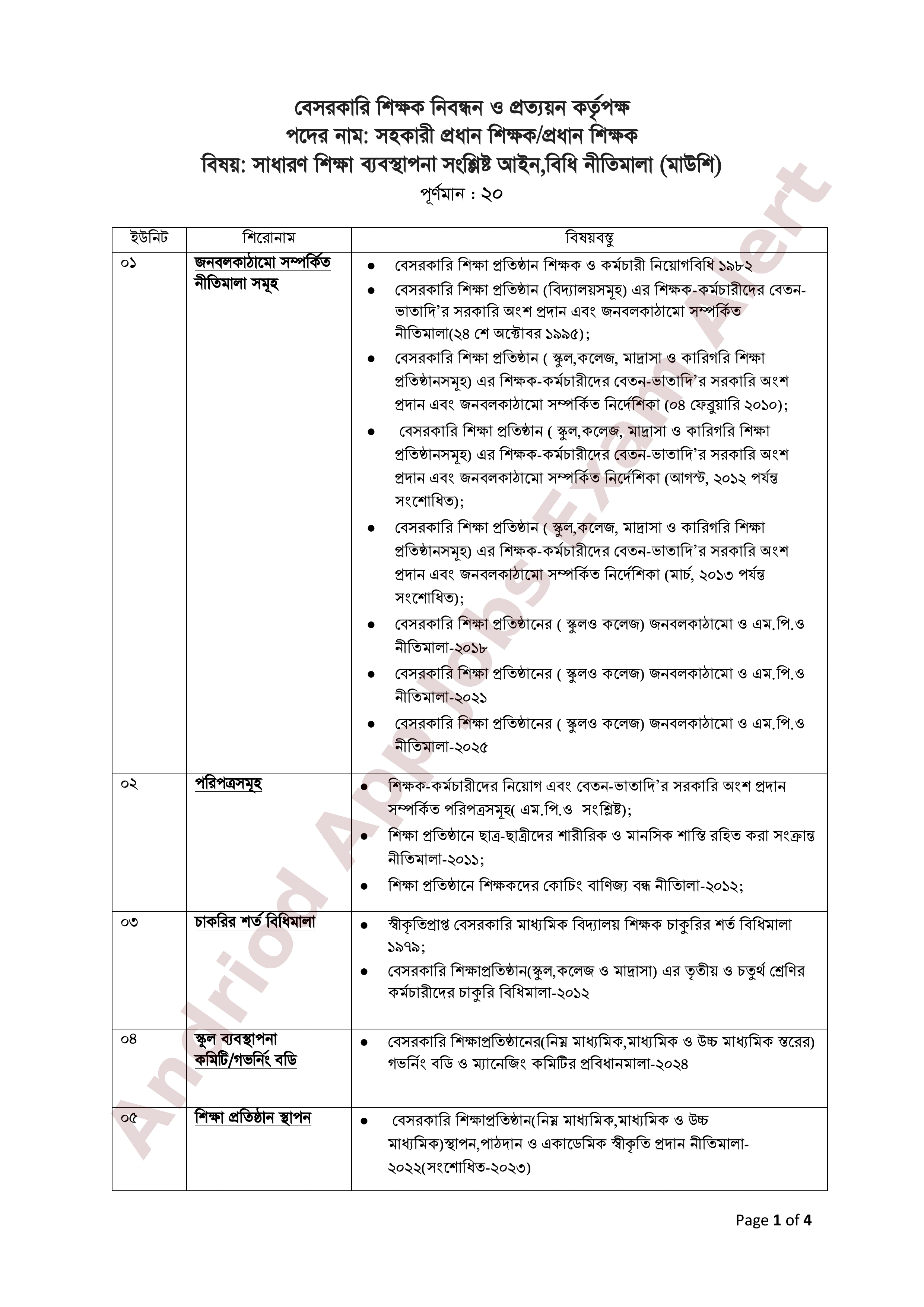 ৮ম এনটিআরসিএ (প্রতিষ্ঠান প্রধান) নিয়োগ পরীক্ষার পূর্ণাঙ্গ সিলেবাস প্রকাশ