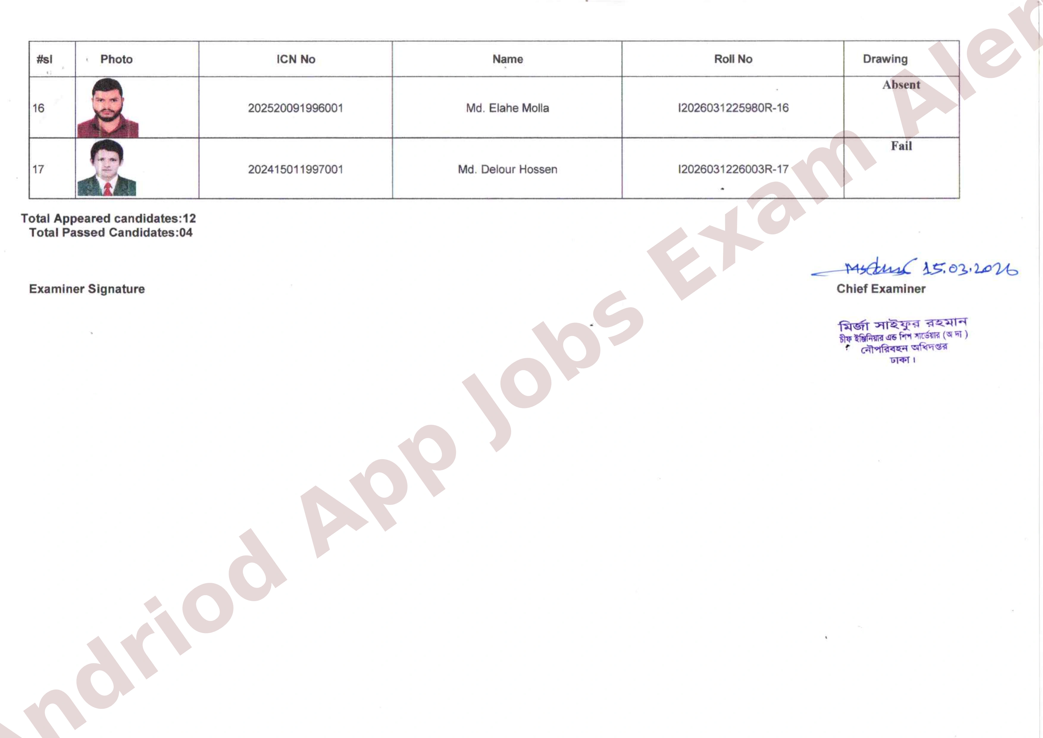 নৌপরিবহন অধিদপ্তরের মেরিন ইঞ্জিনিয়ারিং (ড্রয়িং) লিখিত পরীক্ষার ফলাফল প্রকাশ