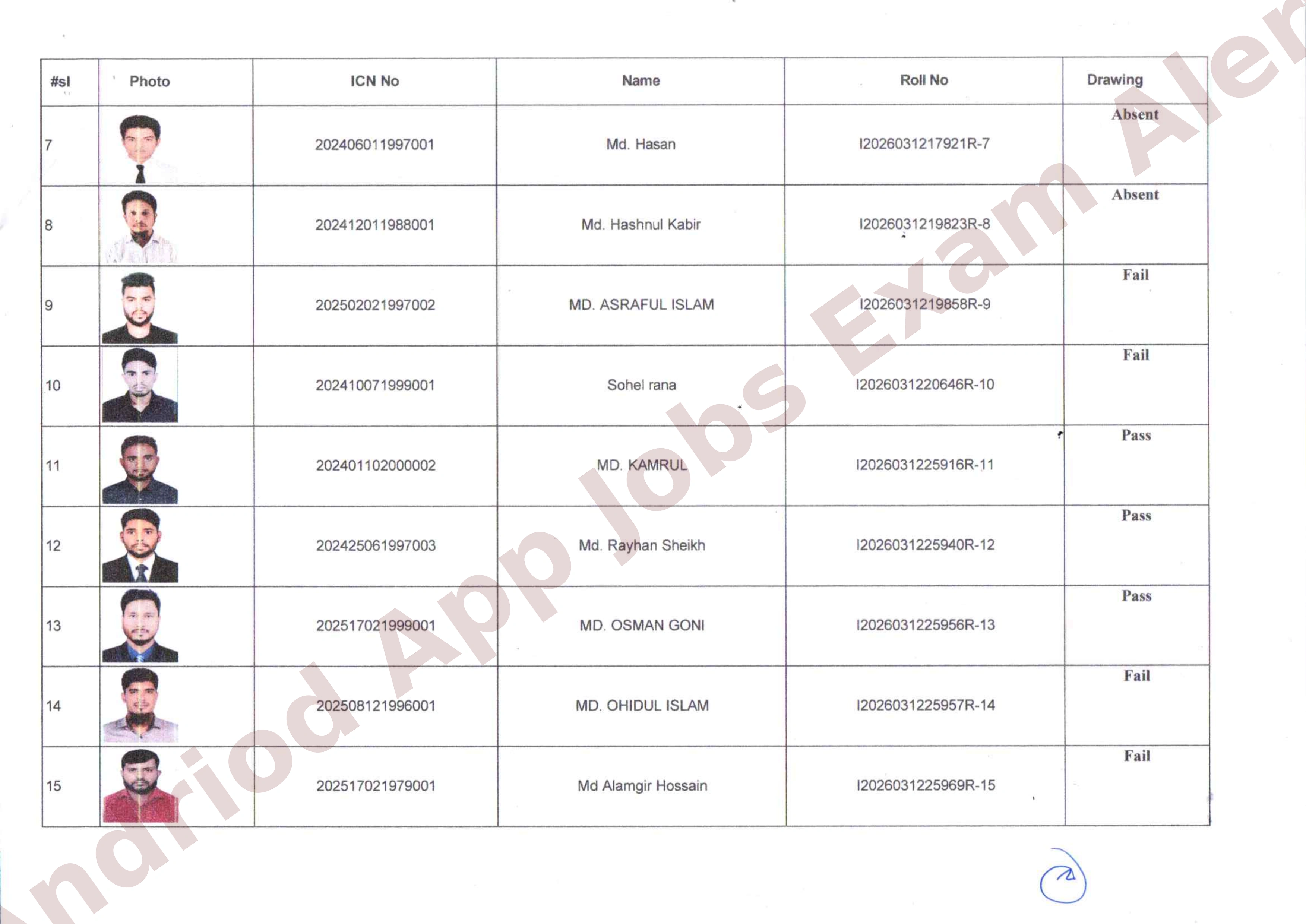নৌপরিবহন অধিদপ্তরের মেরিন ইঞ্জিনিয়ারিং (ড্রয়িং) লিখিত পরীক্ষার ফলাফল প্রকাশ