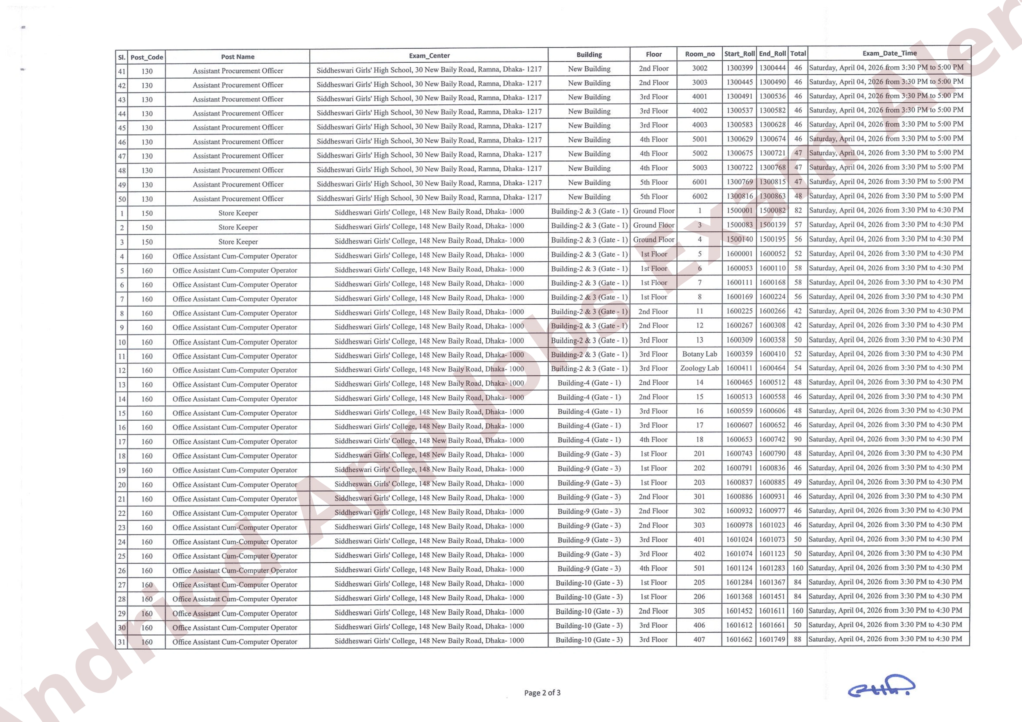 বাংলাদেশ ফার্মেসী কাউন্সিলের নিয়োগ পরীক্ষার সময়সূচী ও আসন বিন্যাস প্রকাশ