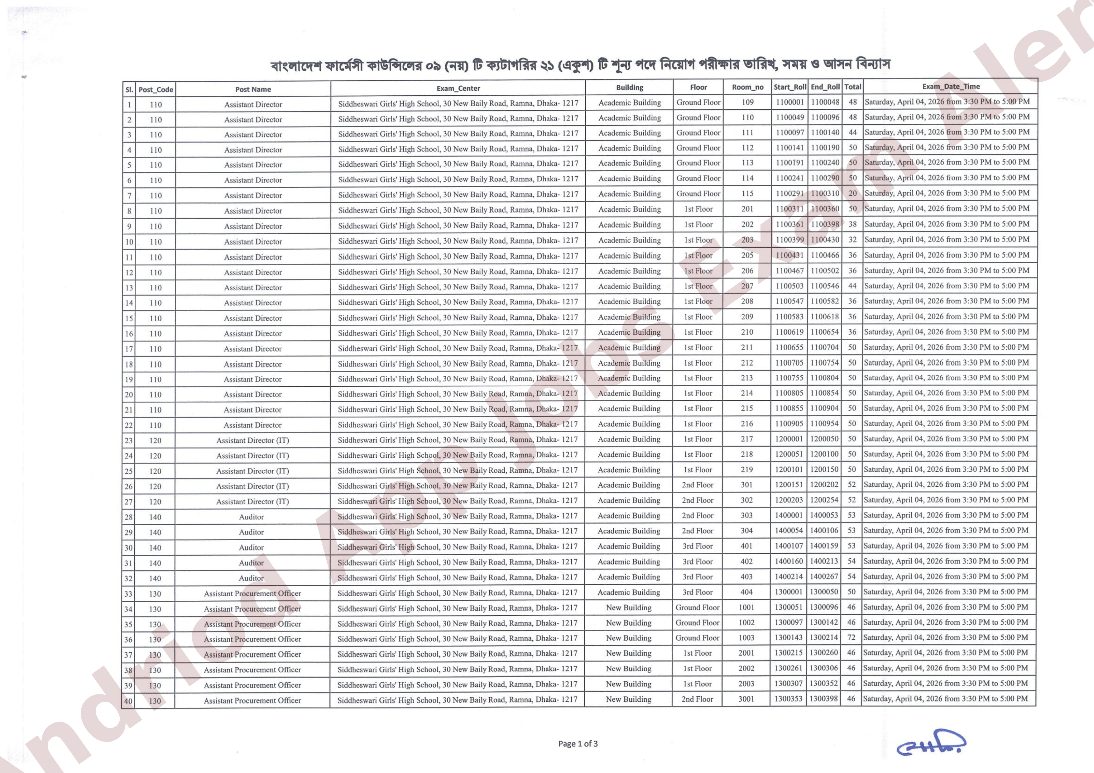 বাংলাদেশ ফার্মেসী কাউন্সিলের নিয়োগ পরীক্ষার সময়সূচী ও আসন বিন্যাস প্রকাশ