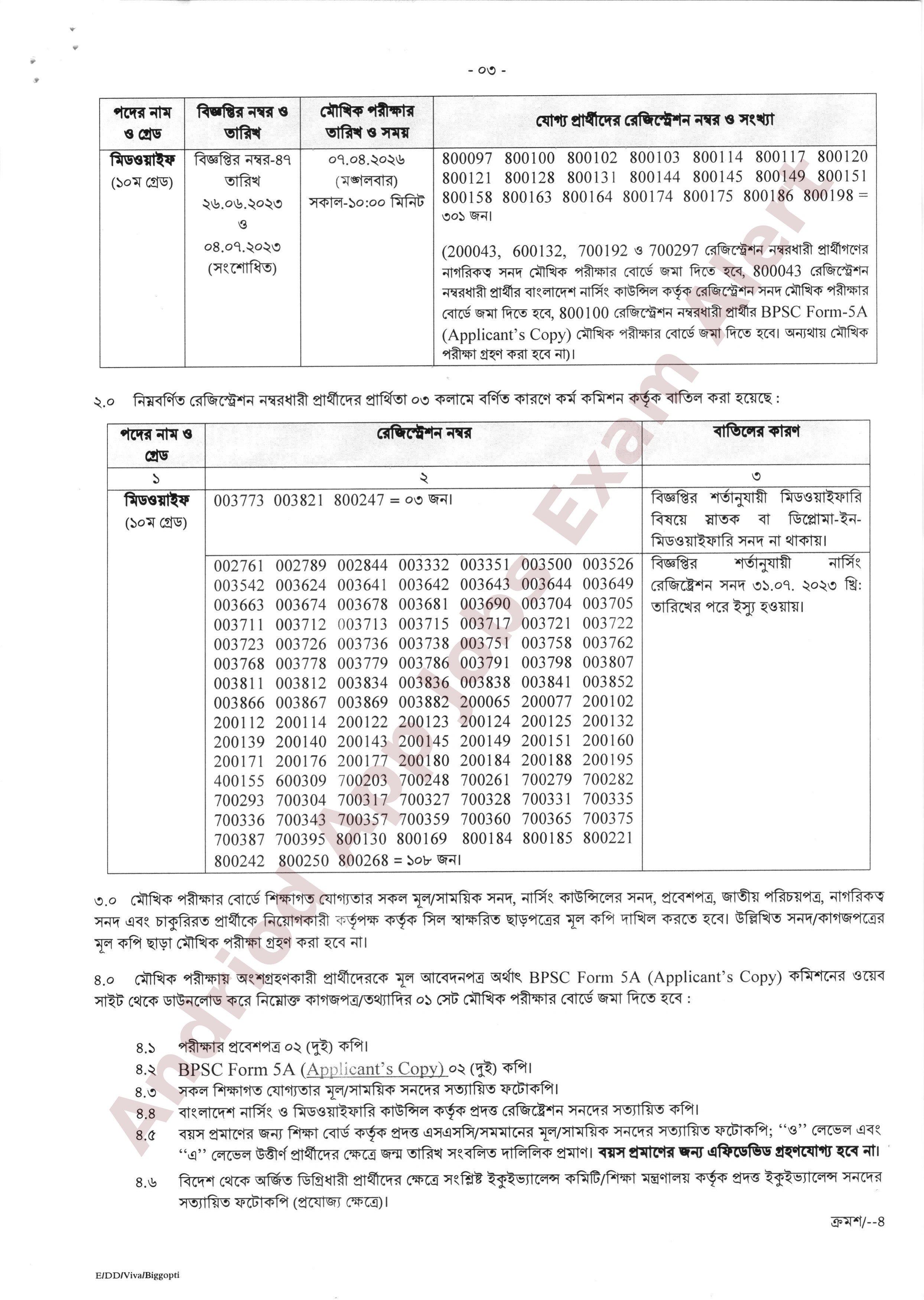 নার্সিং ও মিডওয়াইফারি অধিদপ্তরের চাকরির মৌখিক পরীক্ষার সময়সূচি প্রকাশ