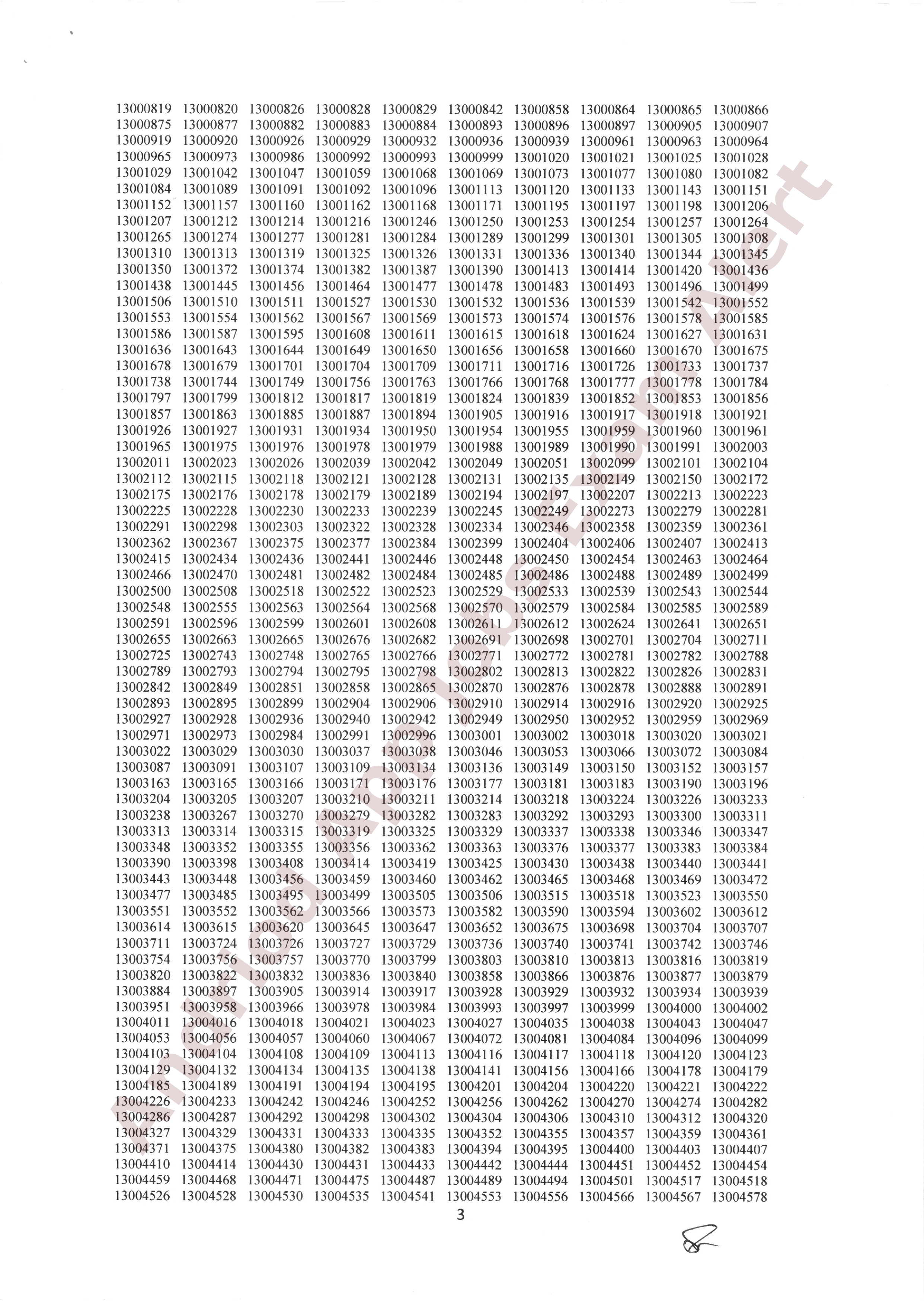 পরিকল্পনা বিভাগের নিয়োগ (MCQ) পরীক্ষার ফলাফল প্রকাশ