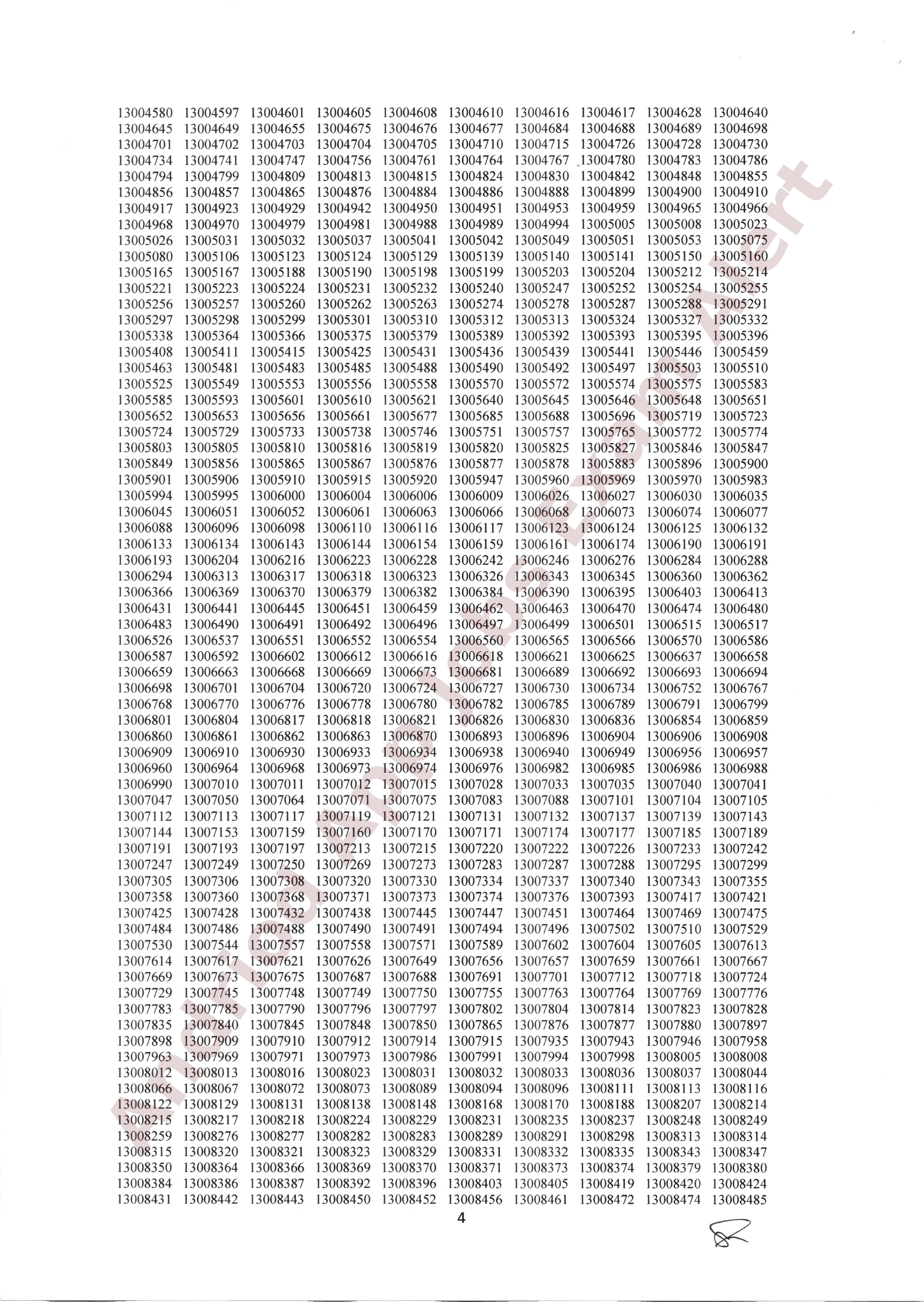 পরিকল্পনা বিভাগের নিয়োগ (MCQ) পরীক্ষার ফলাফল প্রকাশ