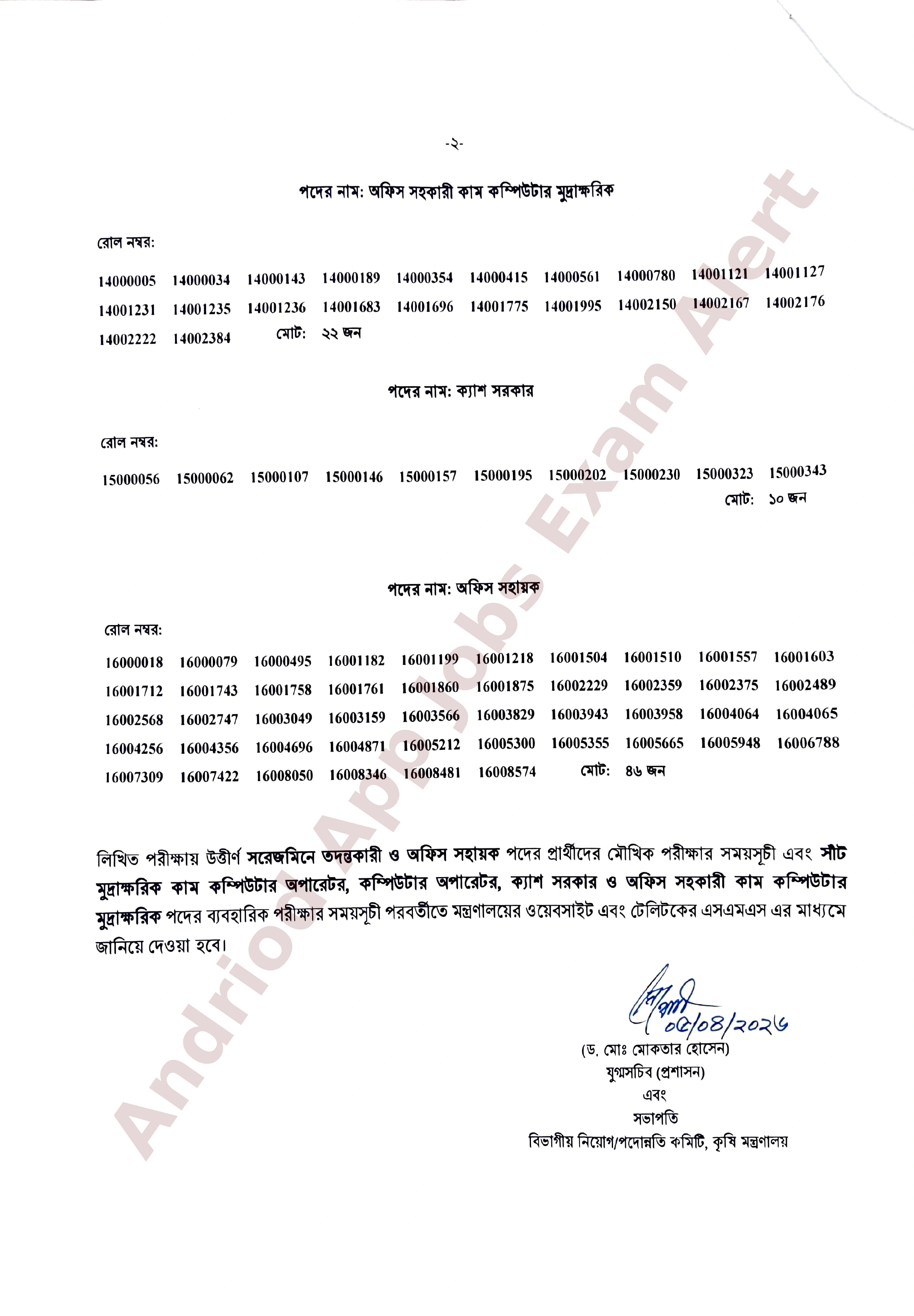 কৃষি মন্ত্রণালয়ের নিয়োগ পরীক্ষার ফলাফল প্রকাশ