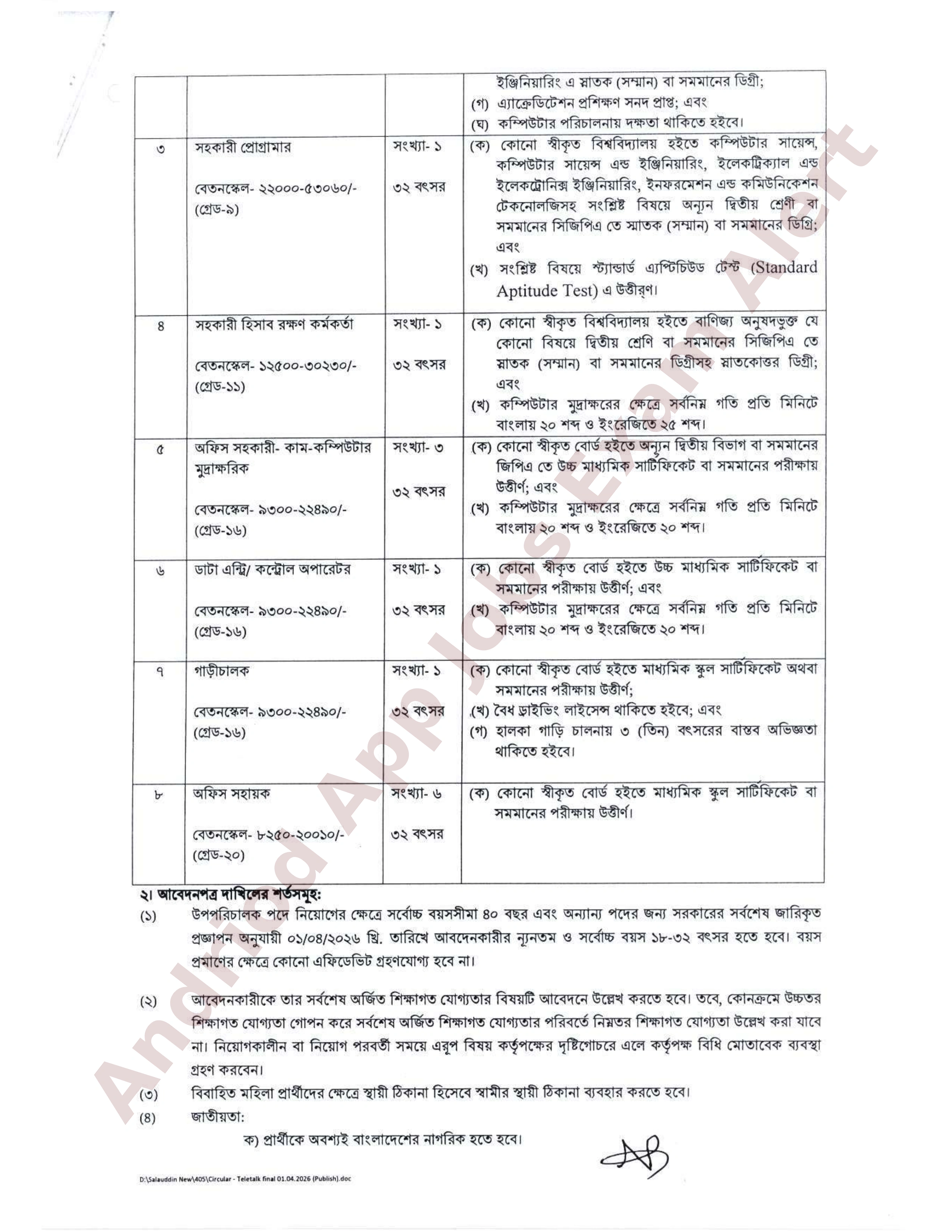 বাংলাদেশ এ্যাক্রেডিটেশন বোর্ডে (বিএবি) বিভিন্ন পদে নতুন নিয়োগ বিজ্ঞপ্তি প্রকাশ