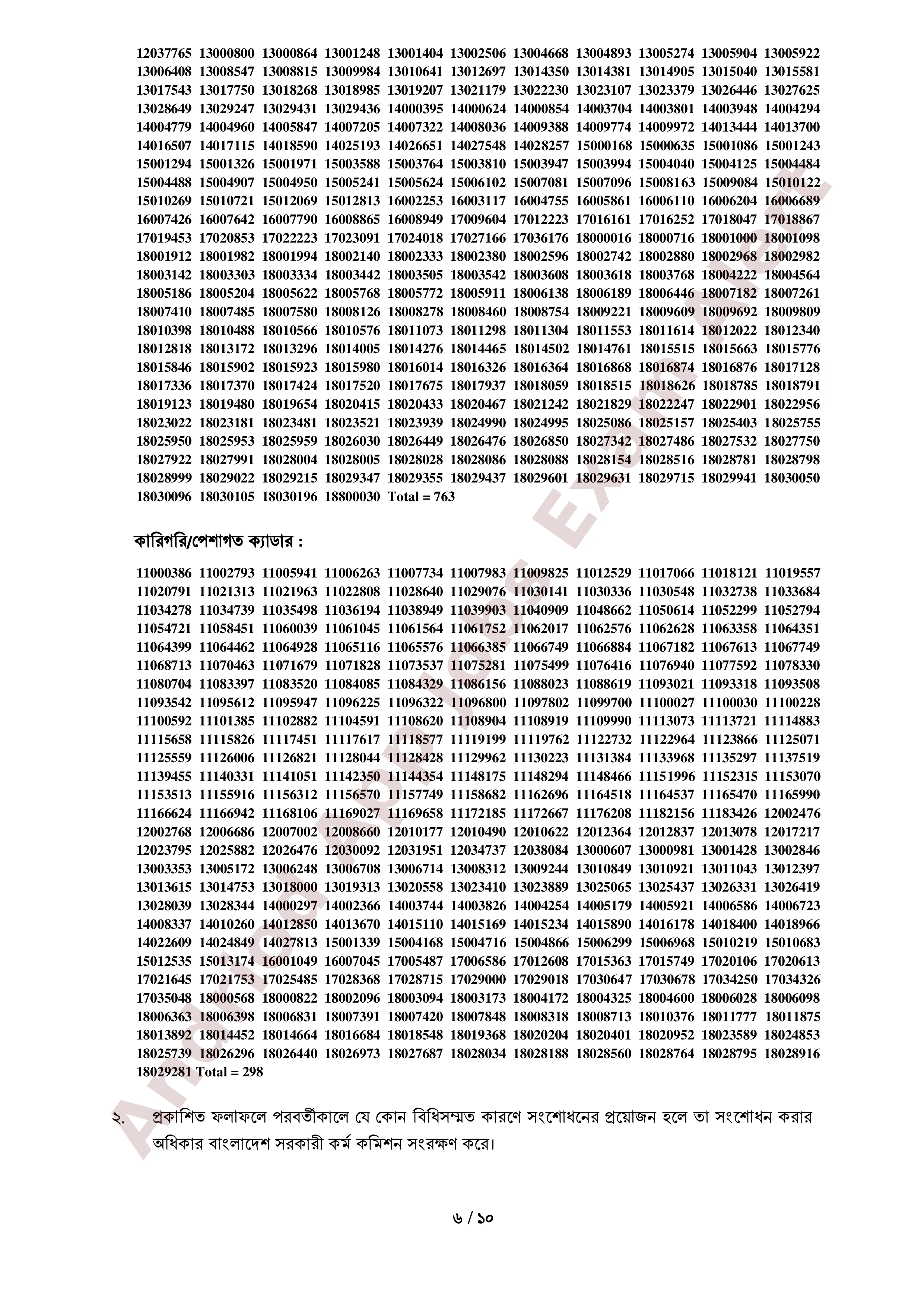 ৪৭তম বি.সি.এস. পরীক্ষার লিখিত পরীক্ষার ফলাফল প্রকাশ