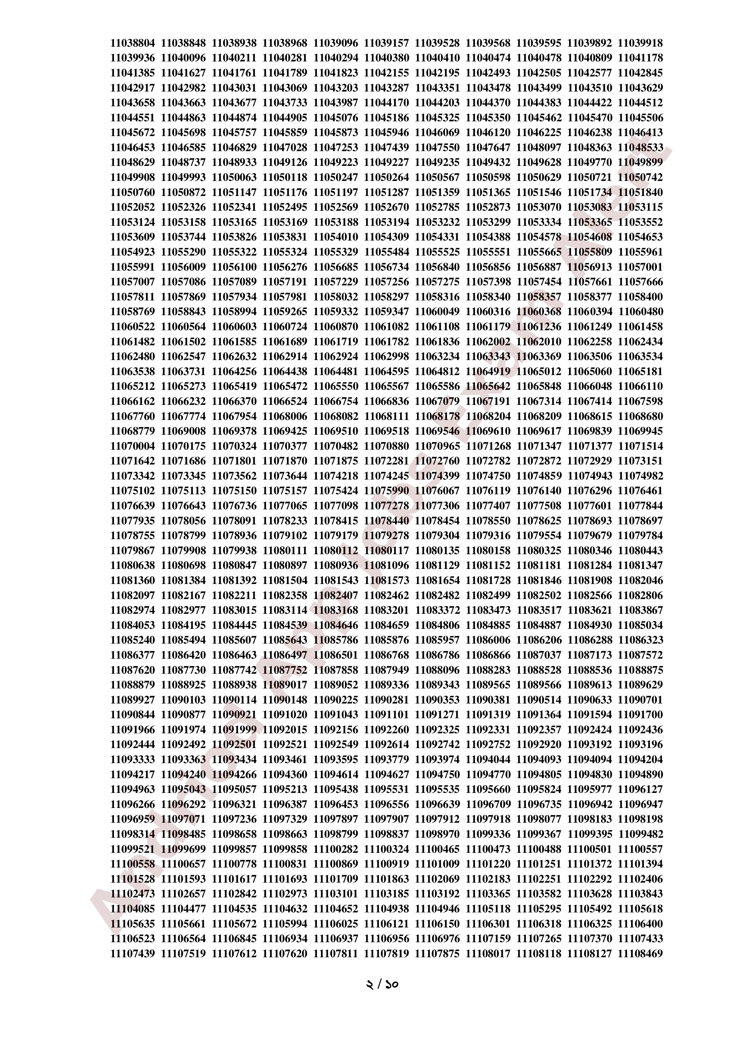 ৪৭তম বি.সি.এস. পরীক্ষার লিখিত পরীক্ষার ফলাফল প্রকাশ