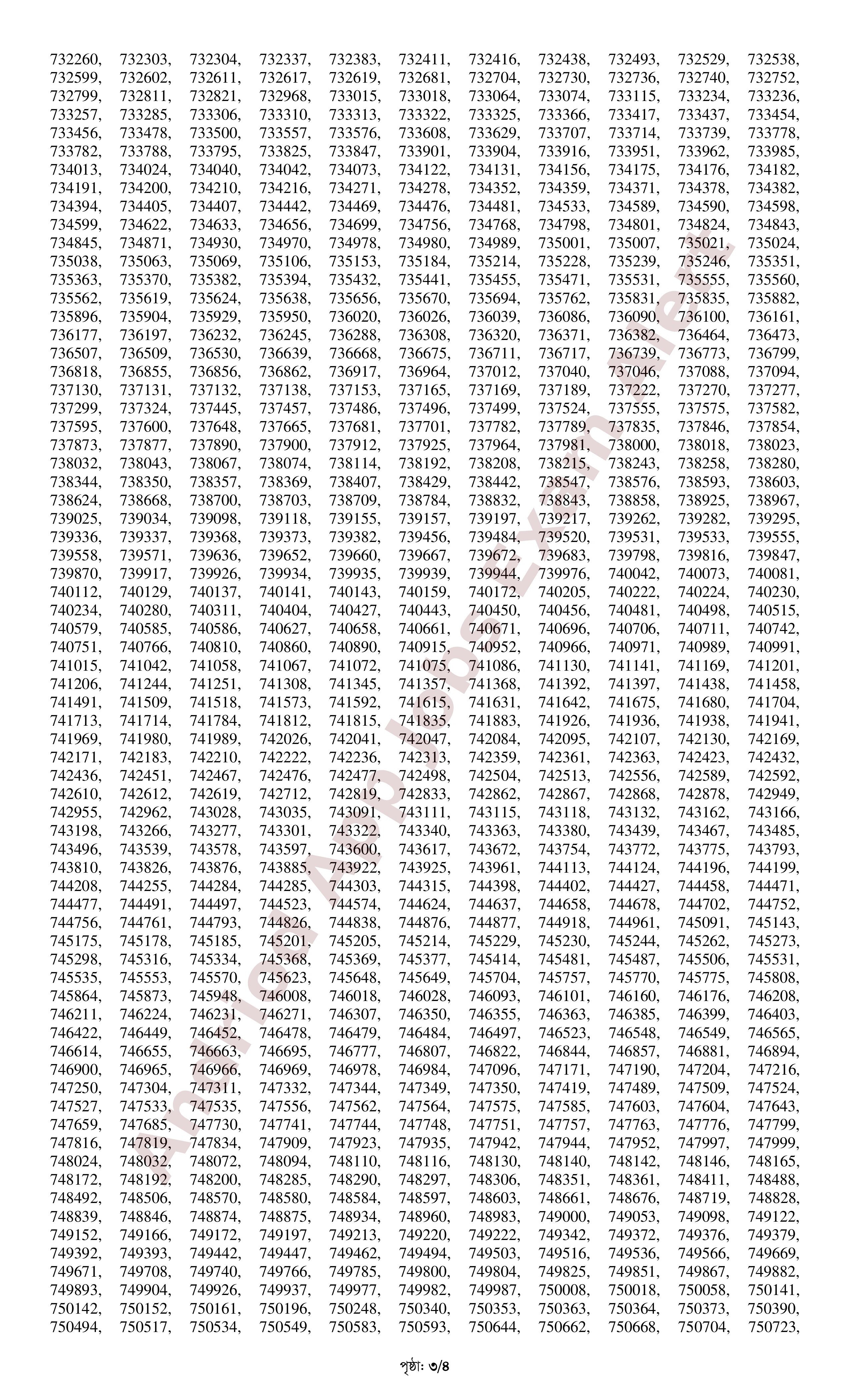 ২৩৩টি পদে জনতা ও অগ্রণী ব্যাংকের MCQ পরীক্ষার ফলাফল প্রকাশ 