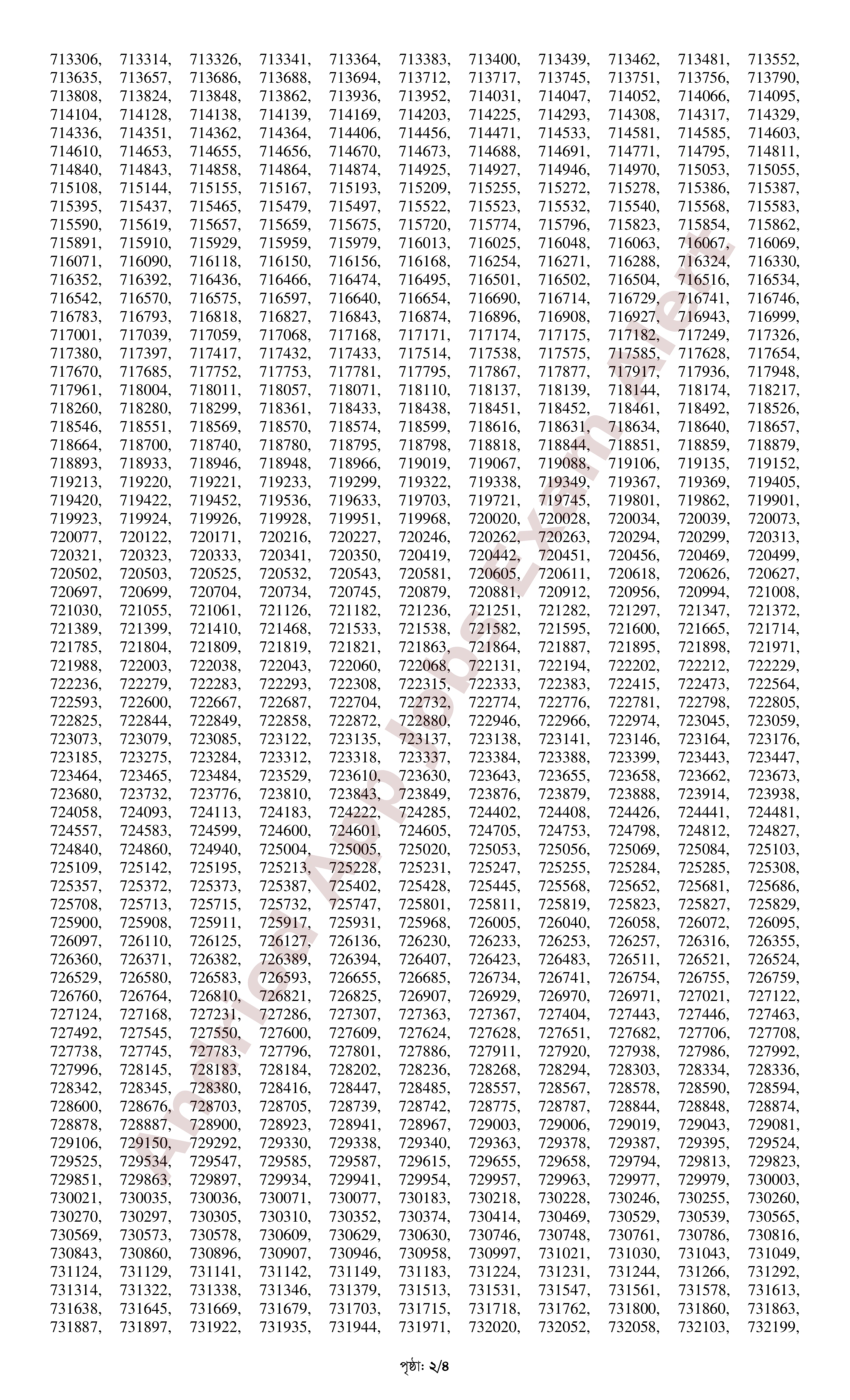 ২৩৩টি পদে জনতা ও অগ্রণী ব্যাংকের MCQ পরীক্ষার ফলাফল প্রকাশ 