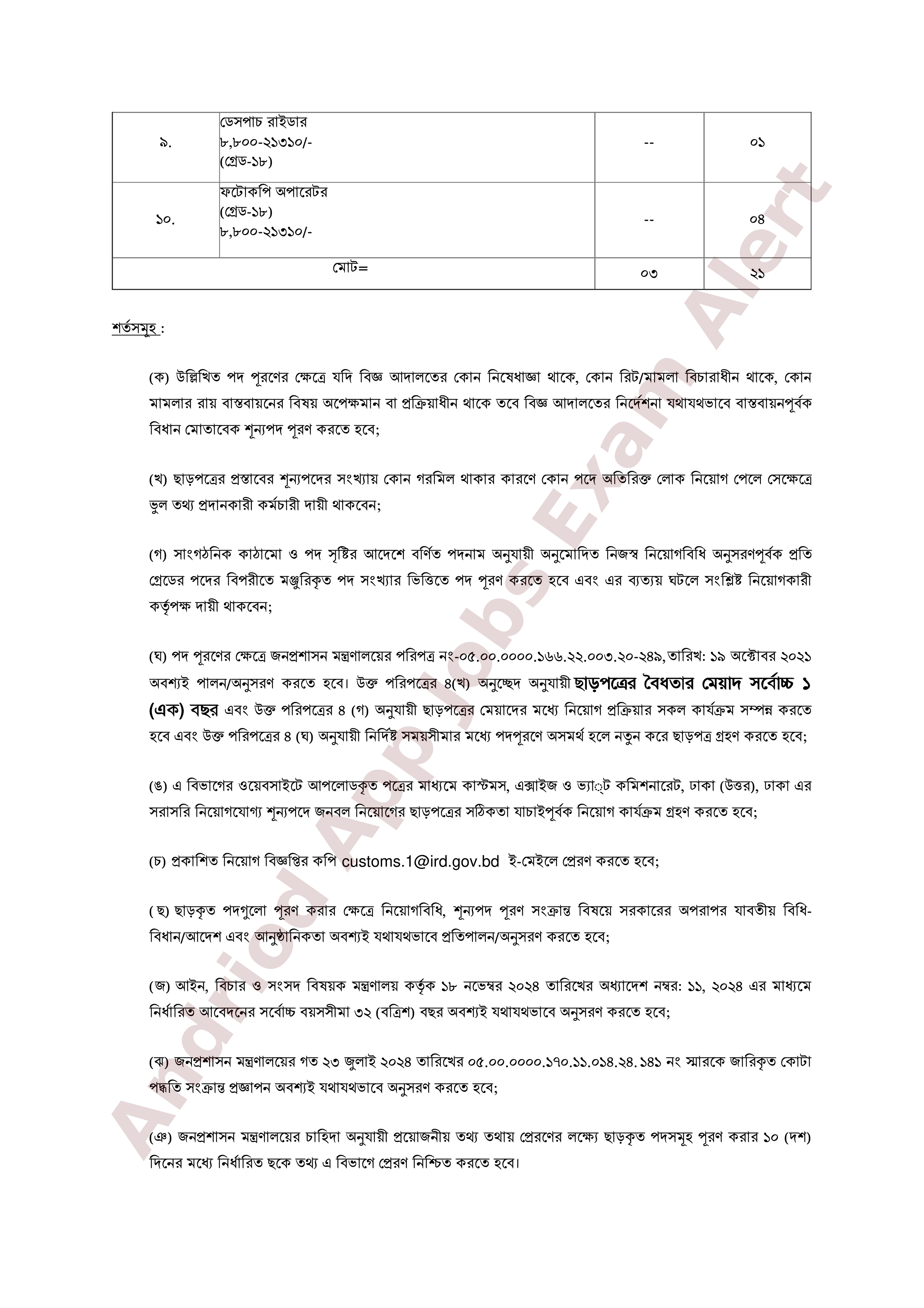 ২১ পদে কাস্টমস, এক্সাইজ ও ভ্যাট কমিশনারেট ঢাকা উত্তরের নিয়োগের ছাড়পত্র প্রকাশ