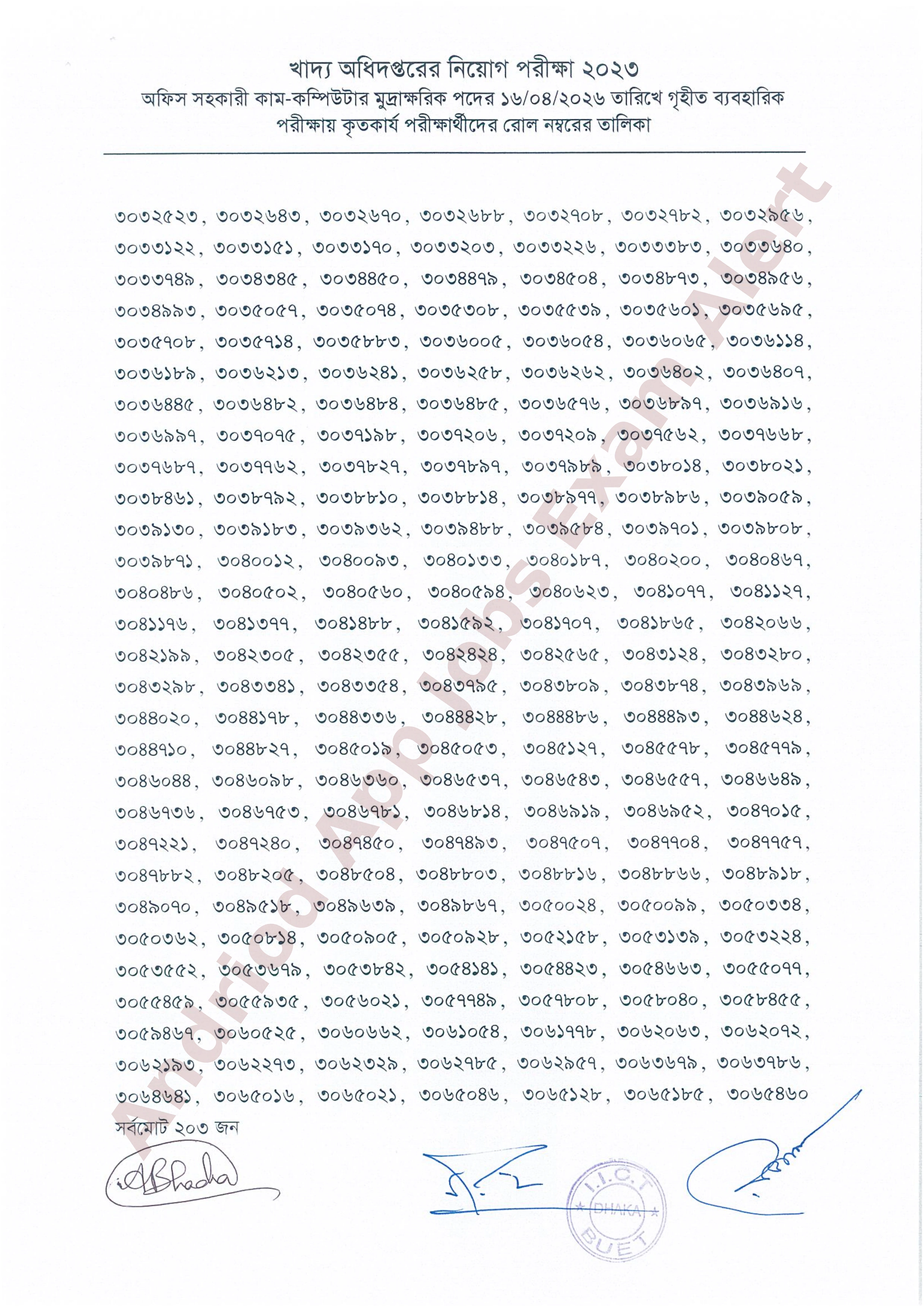 খাদ্য অধিদপ্তরের চাকরির ব্যবহারিক পরীক্ষার ফলাফল প্রকাশ