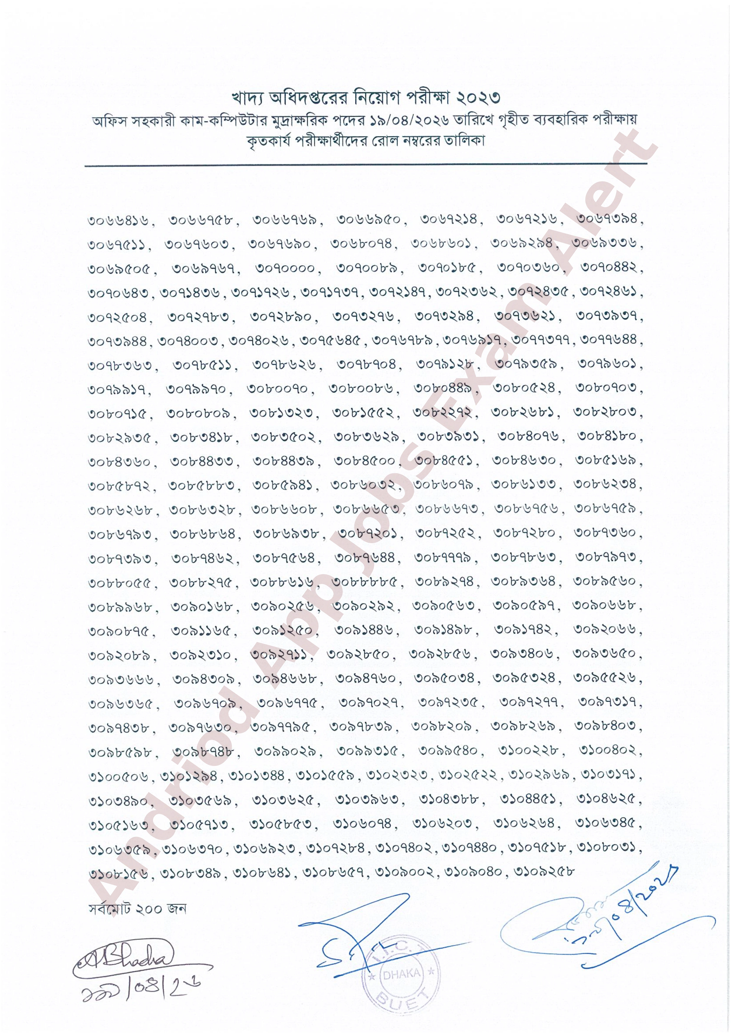 খাদ্য অধিদপ্তরের চাকরির ব্যবহারিক পরীক্ষার ফলাফল প্রকাশ