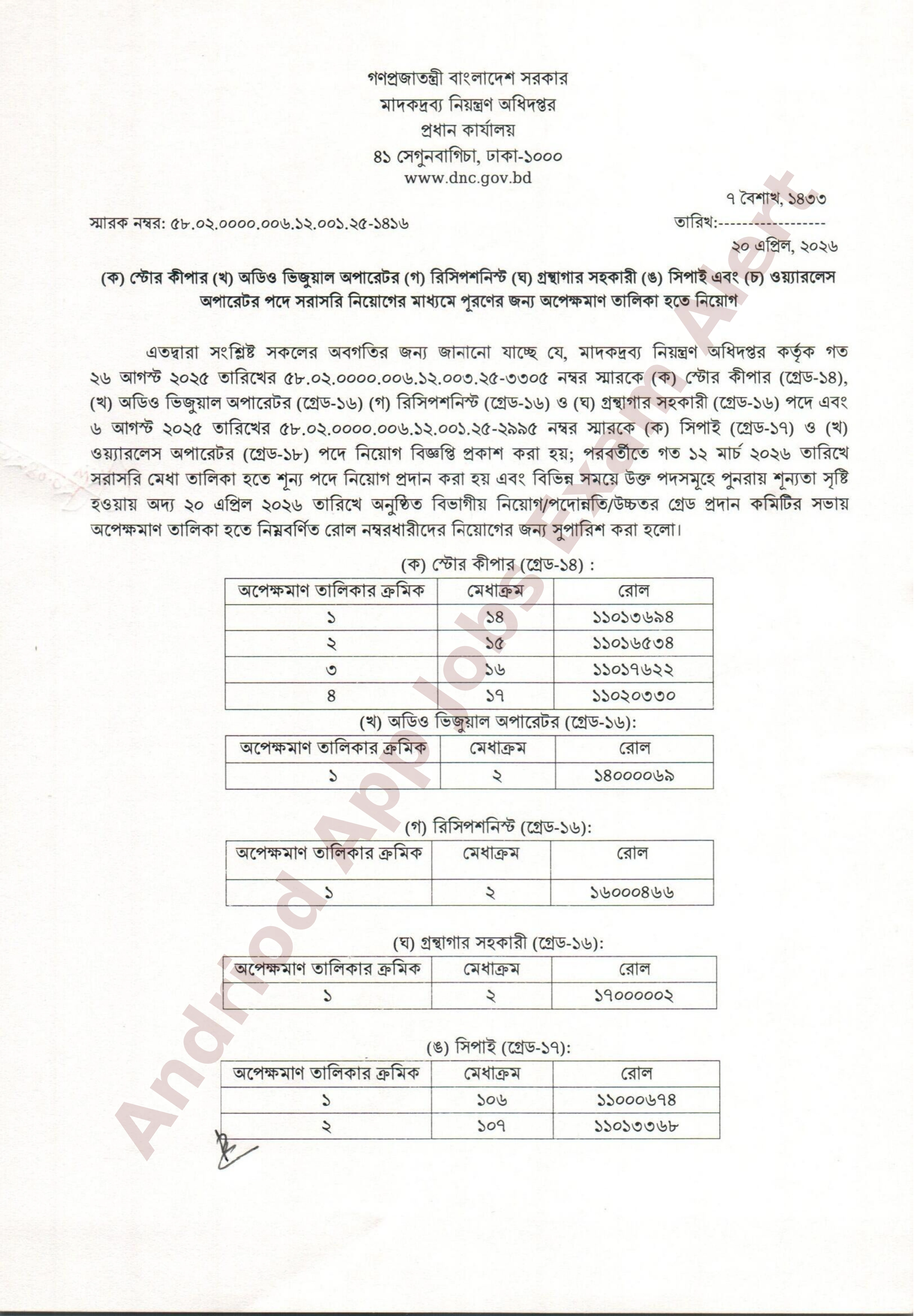 মাদকদ্রব্য নিয়ন্ত্রণ অধিদপ্তরের বিভিন্ন পদের নিয়োগের ফলাফল (অপেক্ষমাণ তালিকা) প্রকাশ