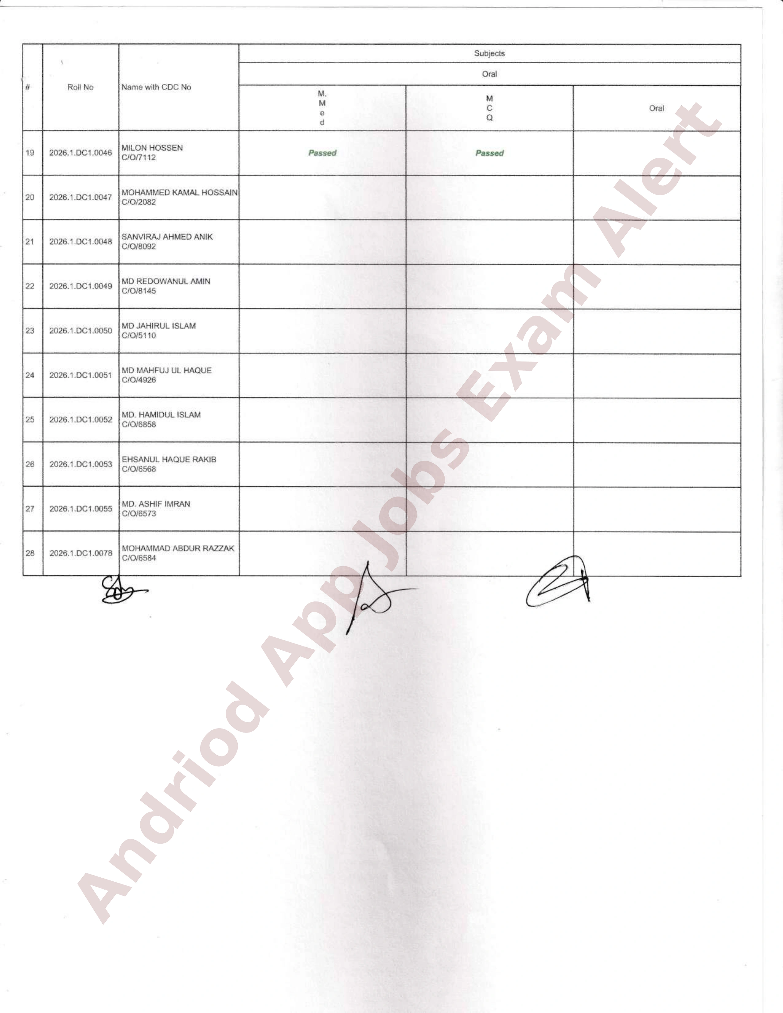 নৌপরিবহন অধিদপ্তরের ডেক অফিসার ও ফিশিং ভেসেল স্কিপার পরীক্ষার ফলাফল প্রকাশ