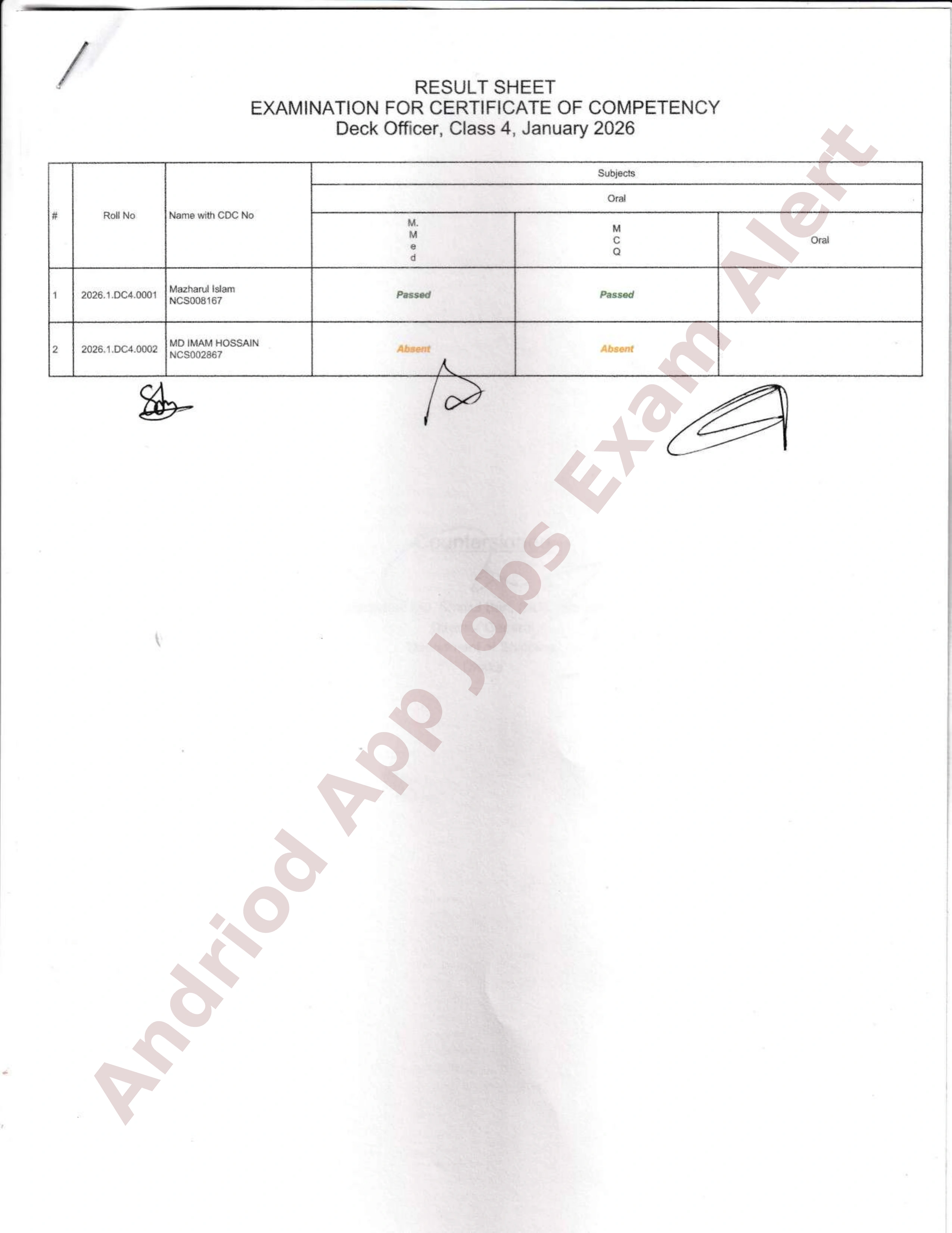 নৌপরিবহন অধিদপ্তরের ডেক অফিসার ও ফিশিং ভেসেল স্কিপার পরীক্ষার ফলাফল প্রকাশ