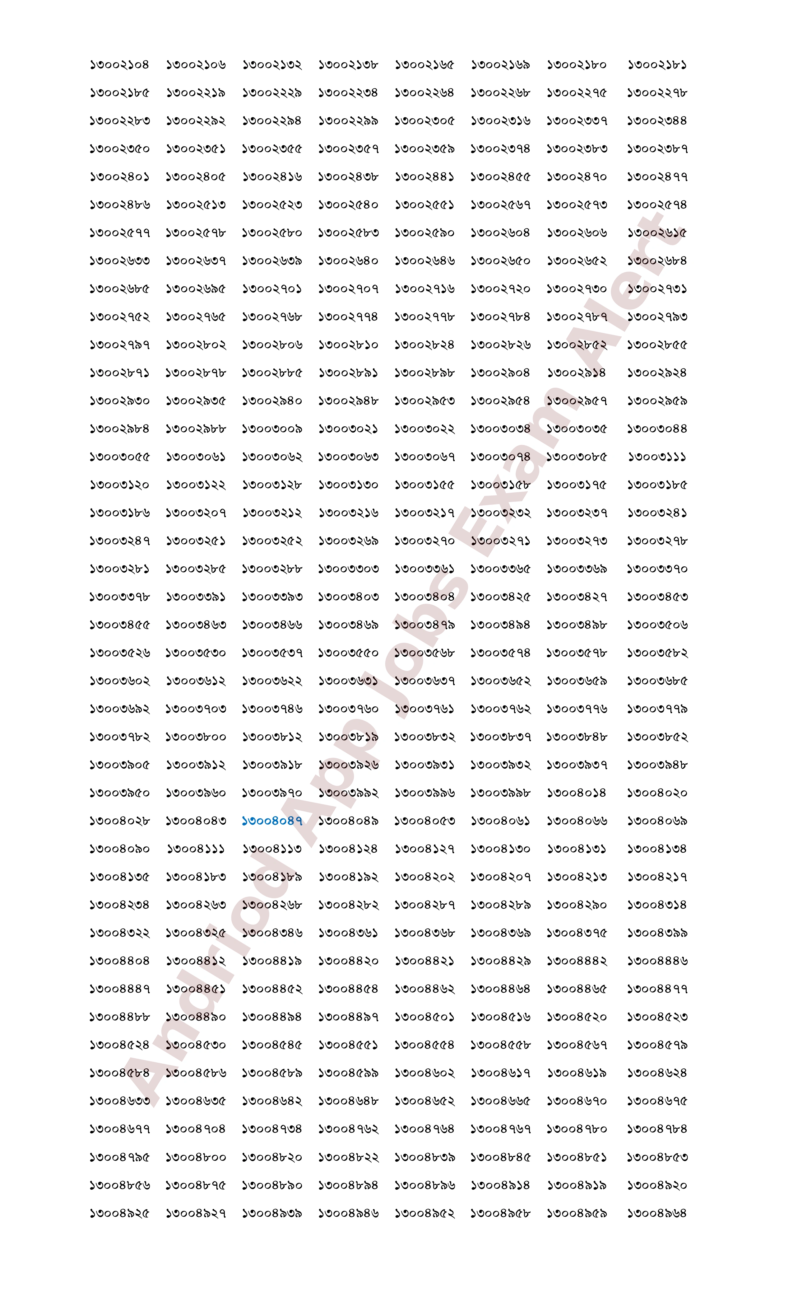 বাংলাদেশ জুডিসিয়াল সার্ভিস কমিশন: অফিস সহকারী-কাম-কম্পিউটার মুদ্রাক্ষরিক পদের লিখিত পরীক্ষার ফলাফল প্রকাশ