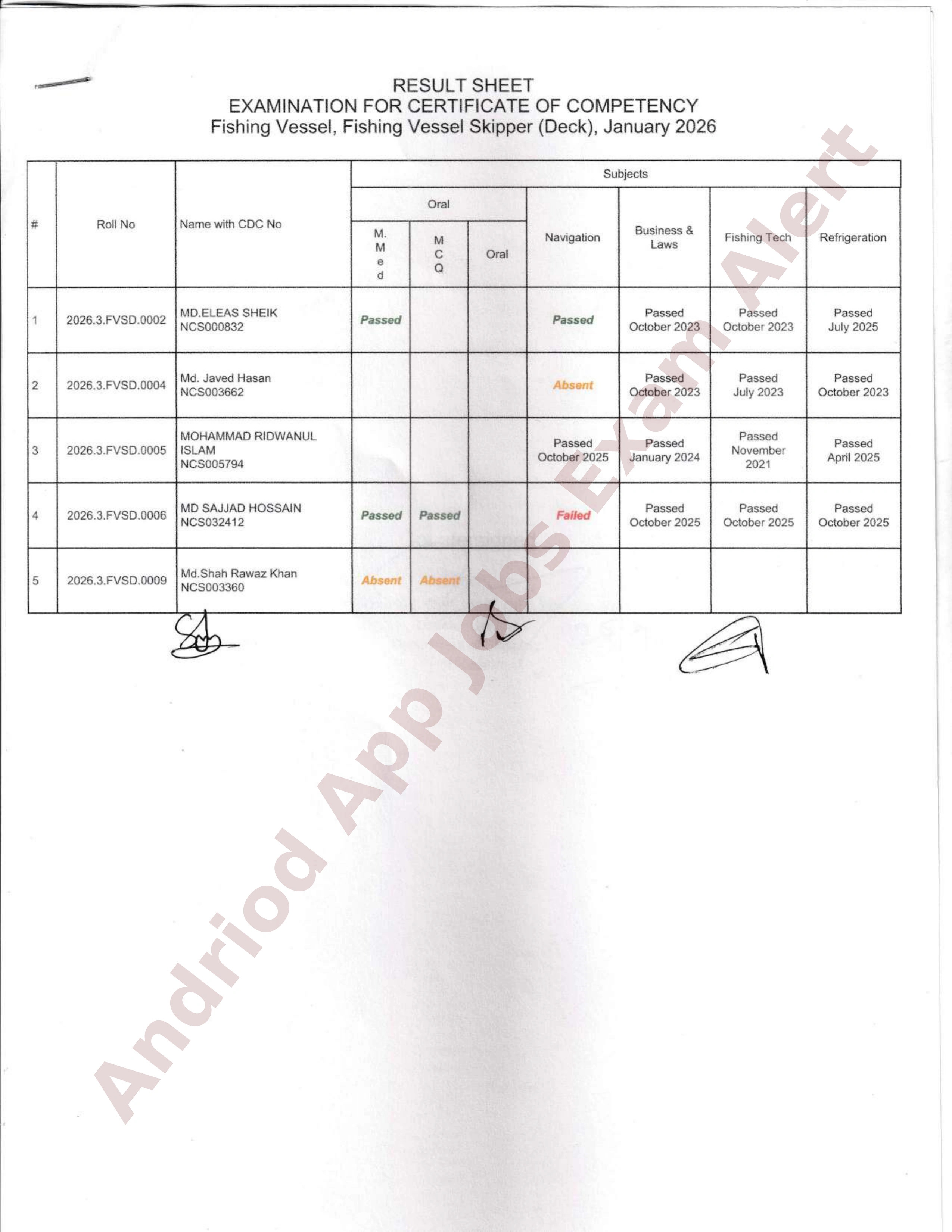 নৌপরিবহন অধিদপ্তরের ডেক অফিসার ও ফিশিং ভেসেল স্কিপার পরীক্ষার ফলাফল প্রকাশ
