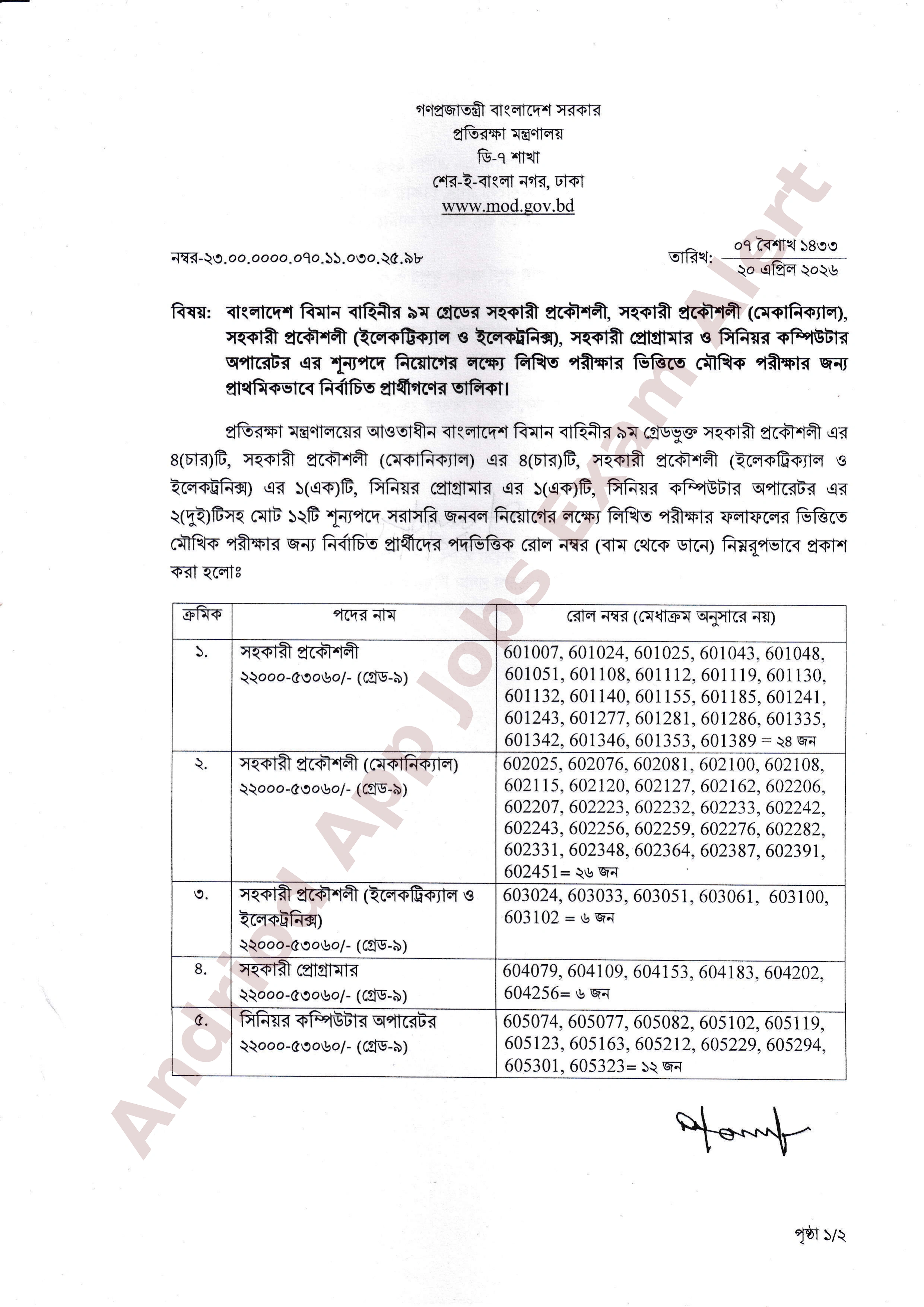 প্রতিরক্ষা মন্ত্রণালয়ের অধীনে বাংলাদেশ বিমান বাহিনীর বিভিন্ন পদের পরীক্ষার ফলাফল প্রকাশ