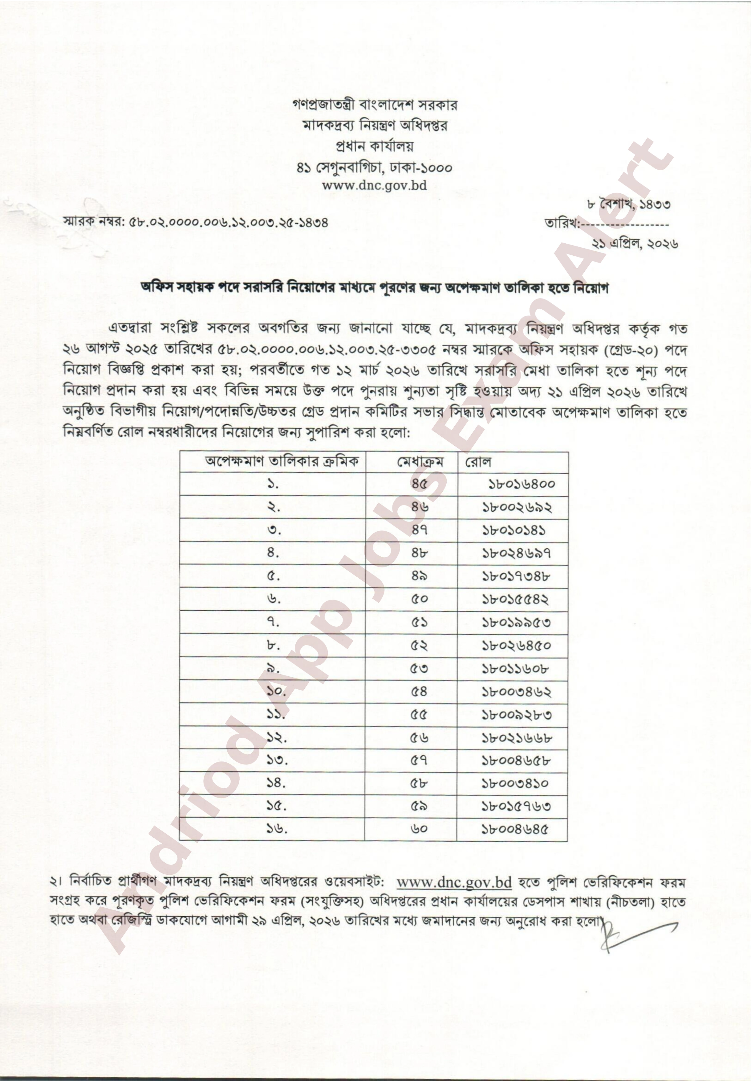 মাদকদ্রব্য নিয়ন্ত্রণ অধিদপ্তরের অপেক্ষমাণ তালিকা হতে নিয়োগের ফলাফল প্রকাশ