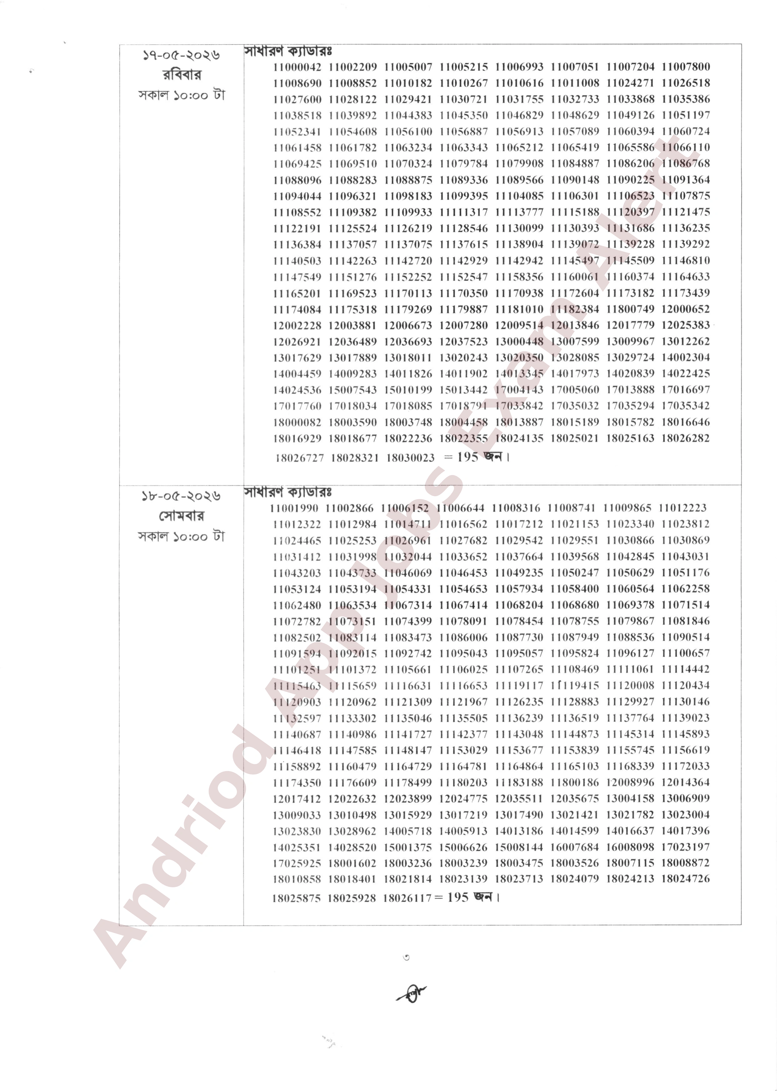 ৪৭তম বিসিএস-এর মৌখিক পরীক্ষার সময়সূচি প্রকাশ