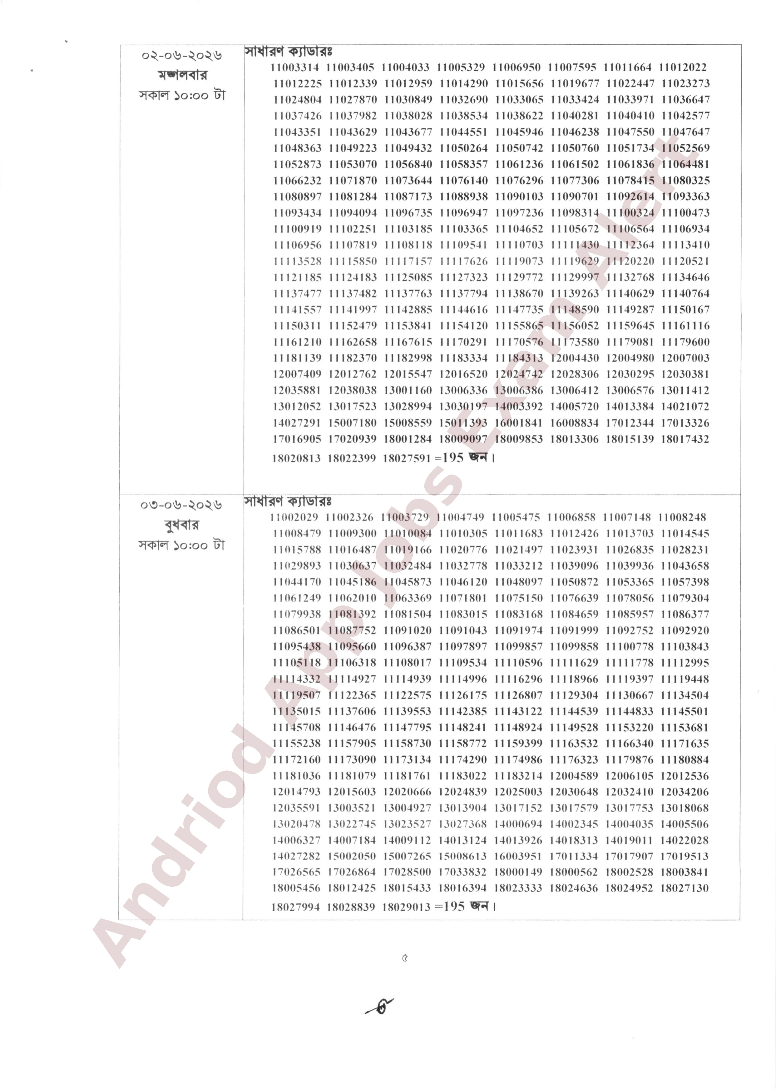 ৪৭তম বিসিএস-এর মৌখিক পরীক্ষার সময়সূচি প্রকাশ