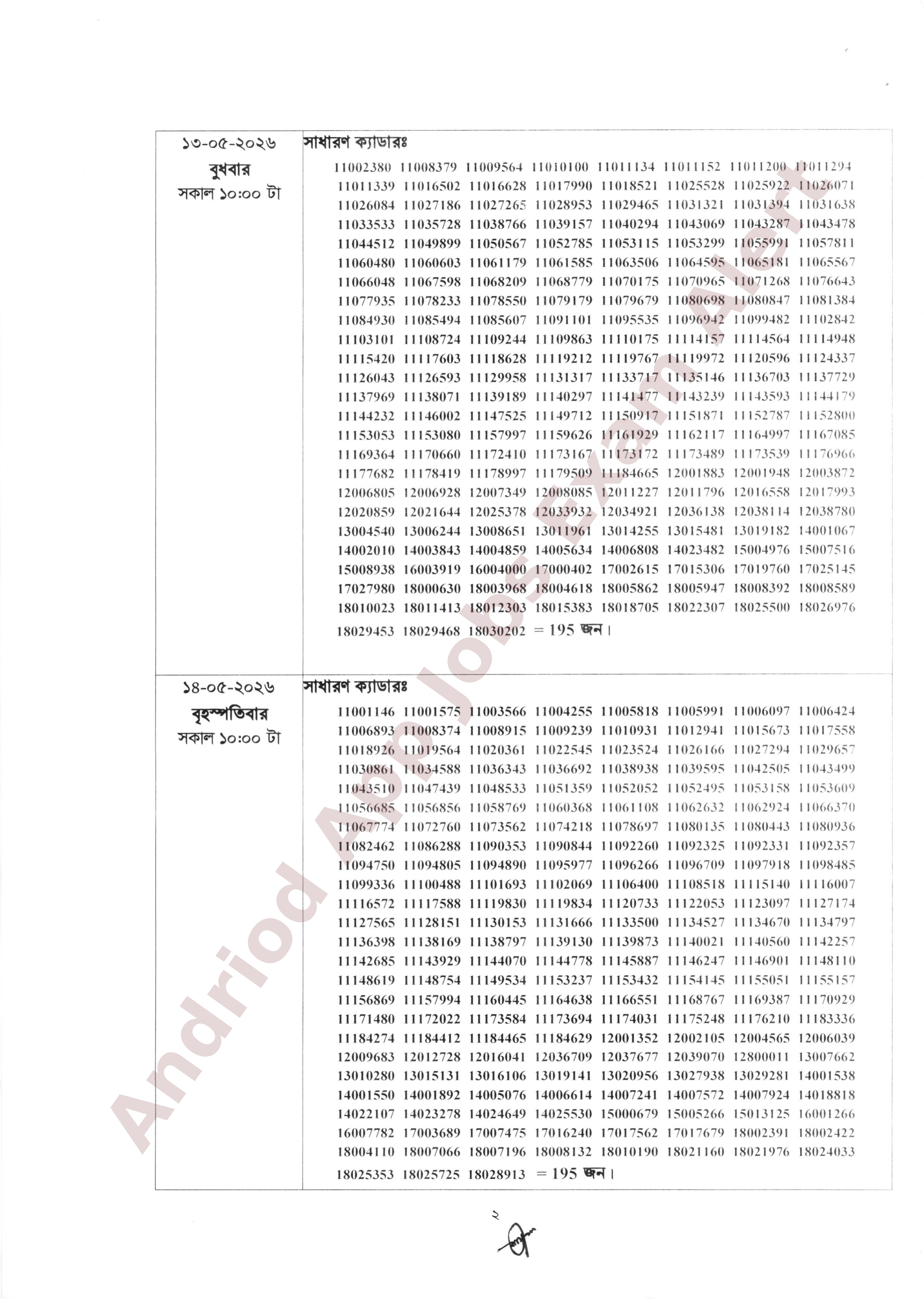৪৭তম বিসিএস-এর মৌখিক পরীক্ষার সময়সূচি প্রকাশ
