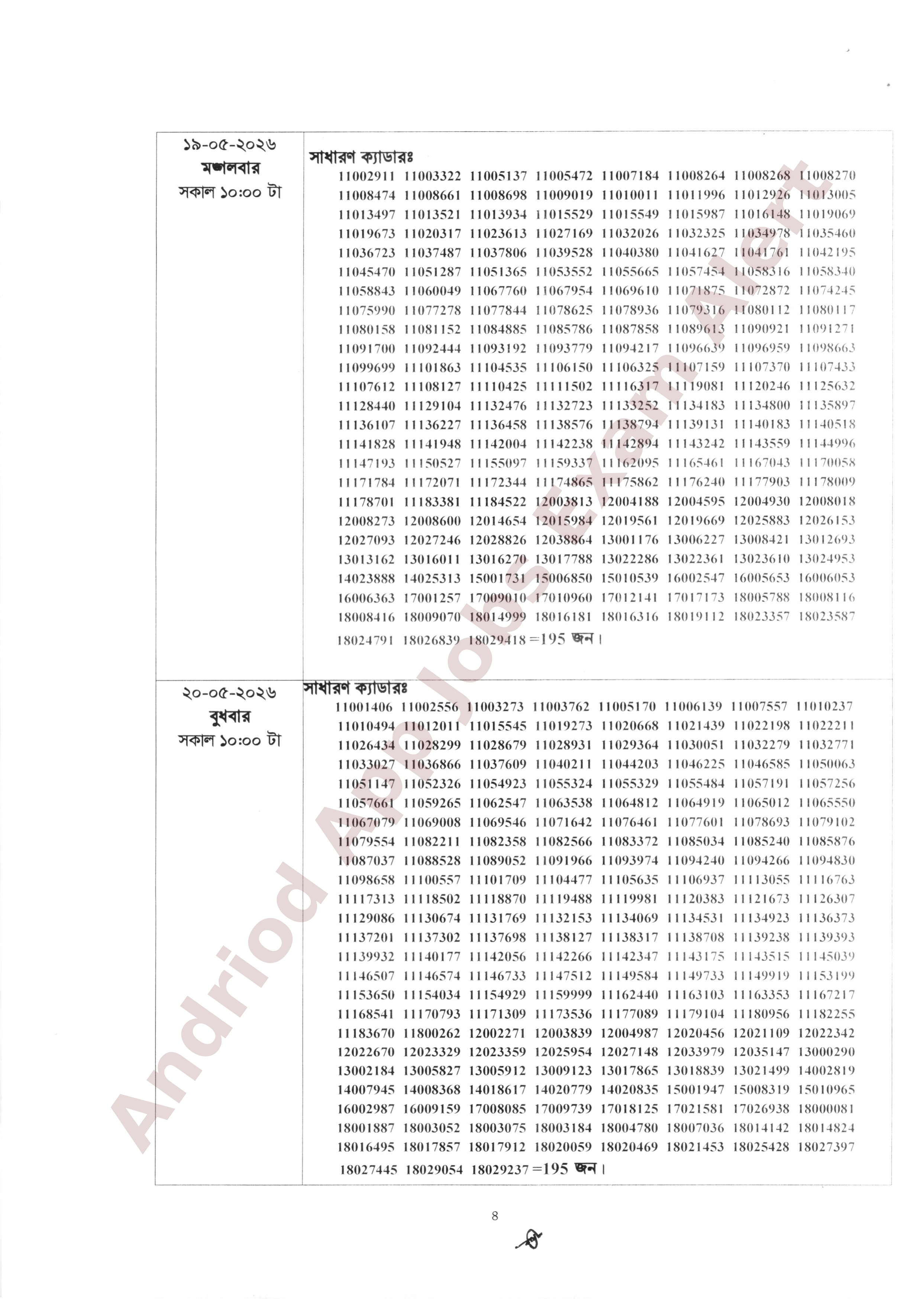 ৪৭তম বিসিএস-এর মৌখিক পরীক্ষার সময়সূচি প্রকাশ