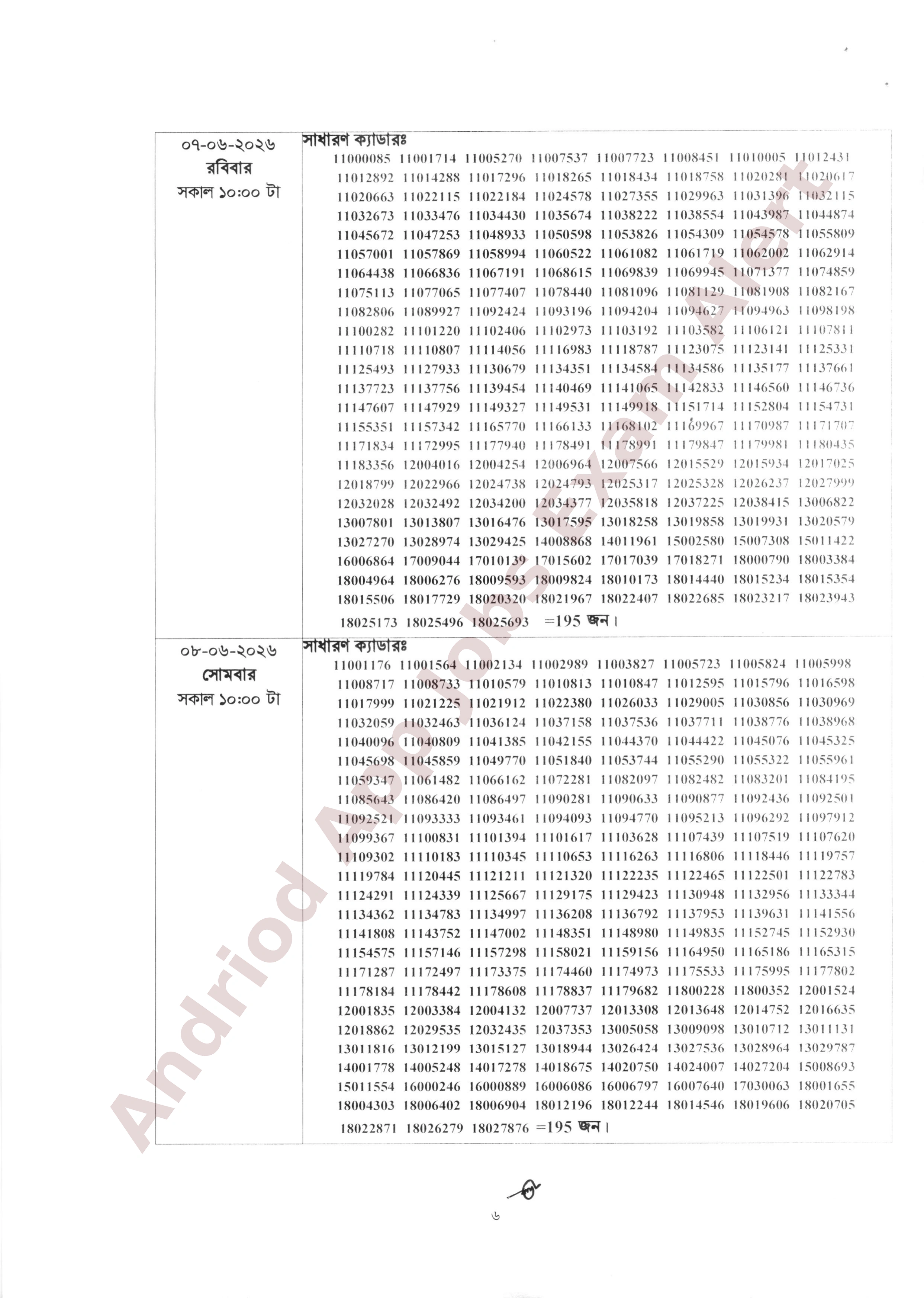 ৪৭তম বিসিএস-এর মৌখিক পরীক্ষার সময়সূচি প্রকাশ