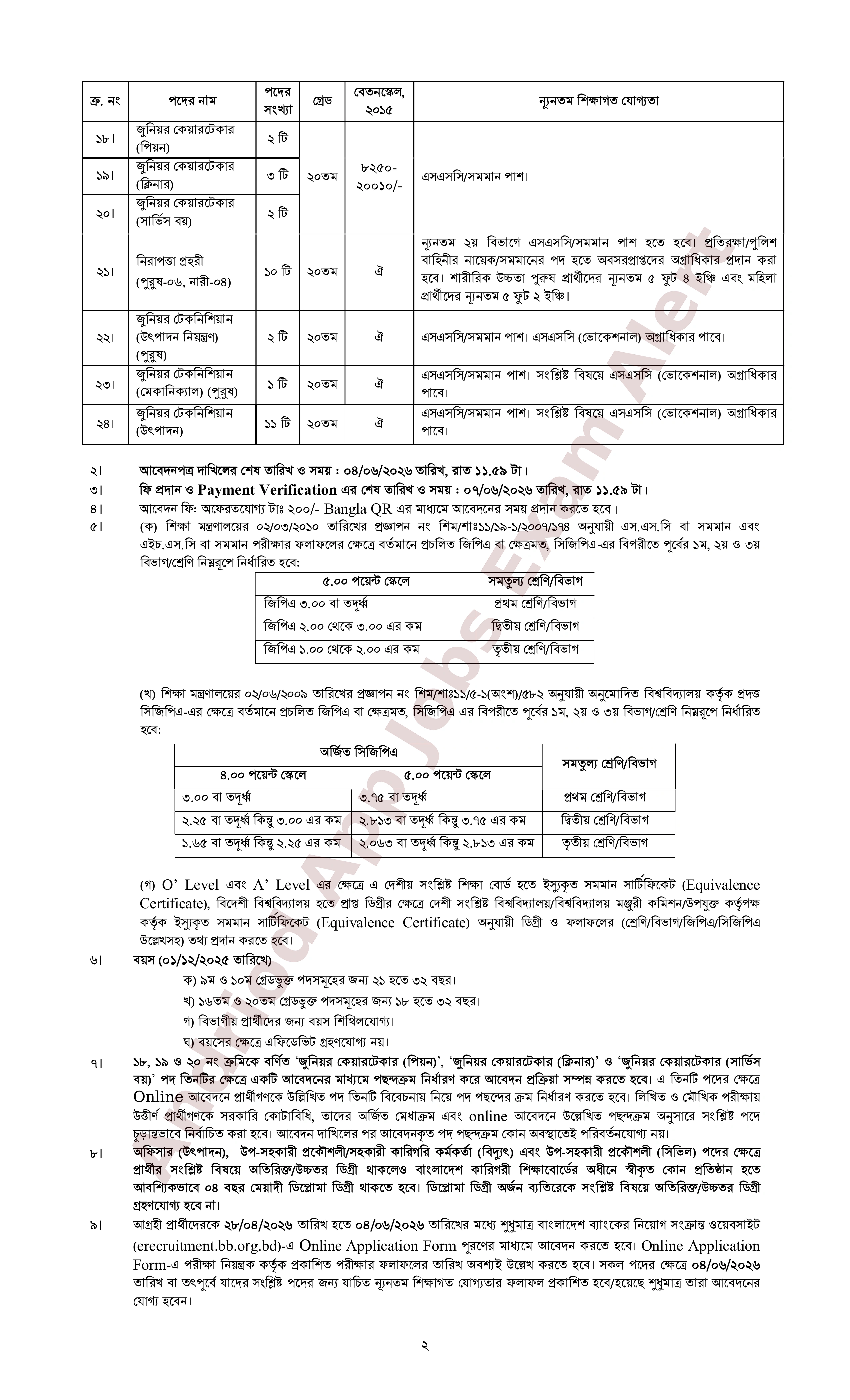 দি সিকিউরিটি প্রিন্টিং করপোরেশন (বাংলাদেশ) লিঃ-এ নতুন নিয়োগ বিজ্ঞপ্তি প্রকাশ