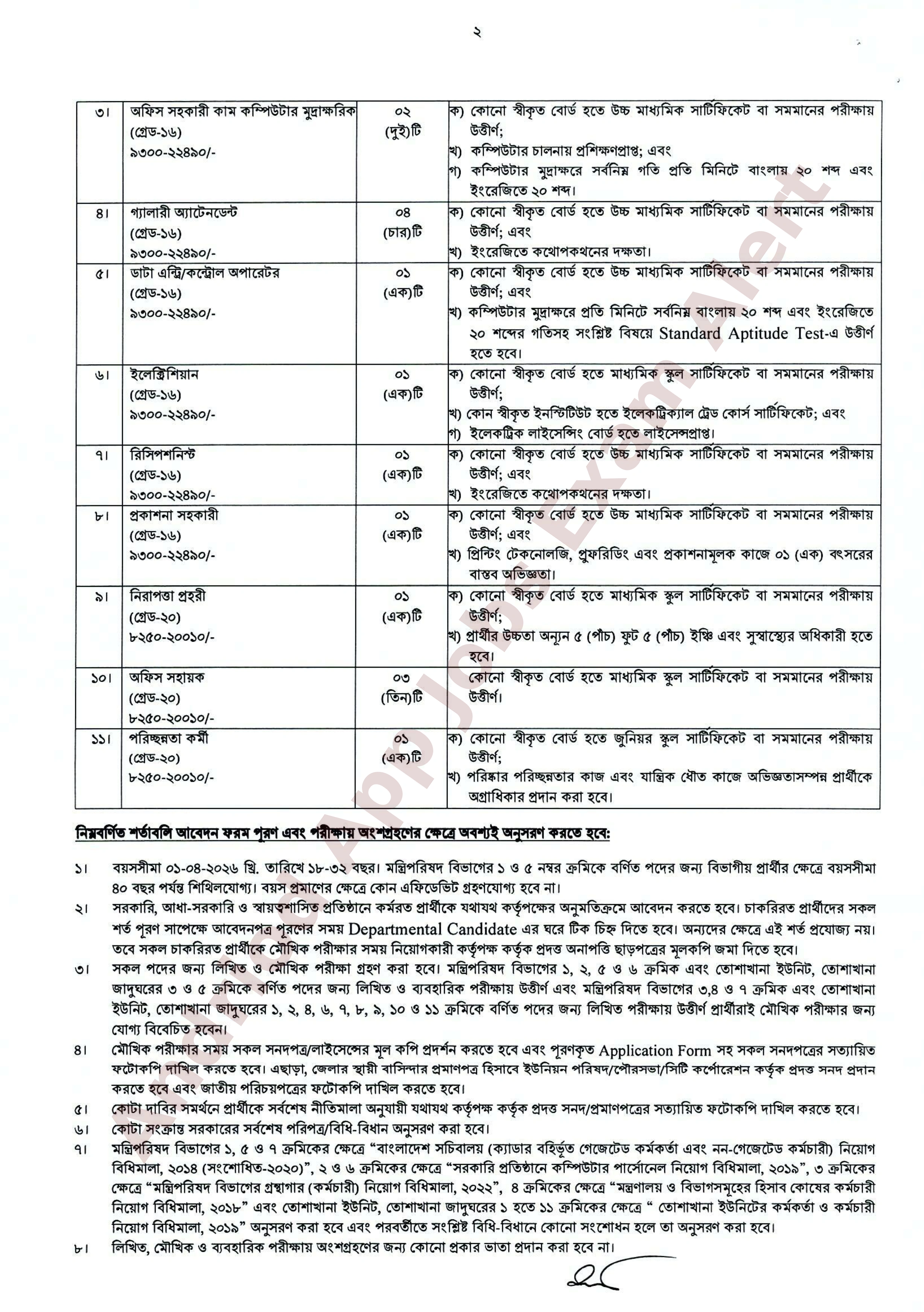 ৭৫ পদে মন্ত্রিপরিষদ বিভাগে নতুন নিয়োগ বিজ্ঞপ্তি প্রকাশ