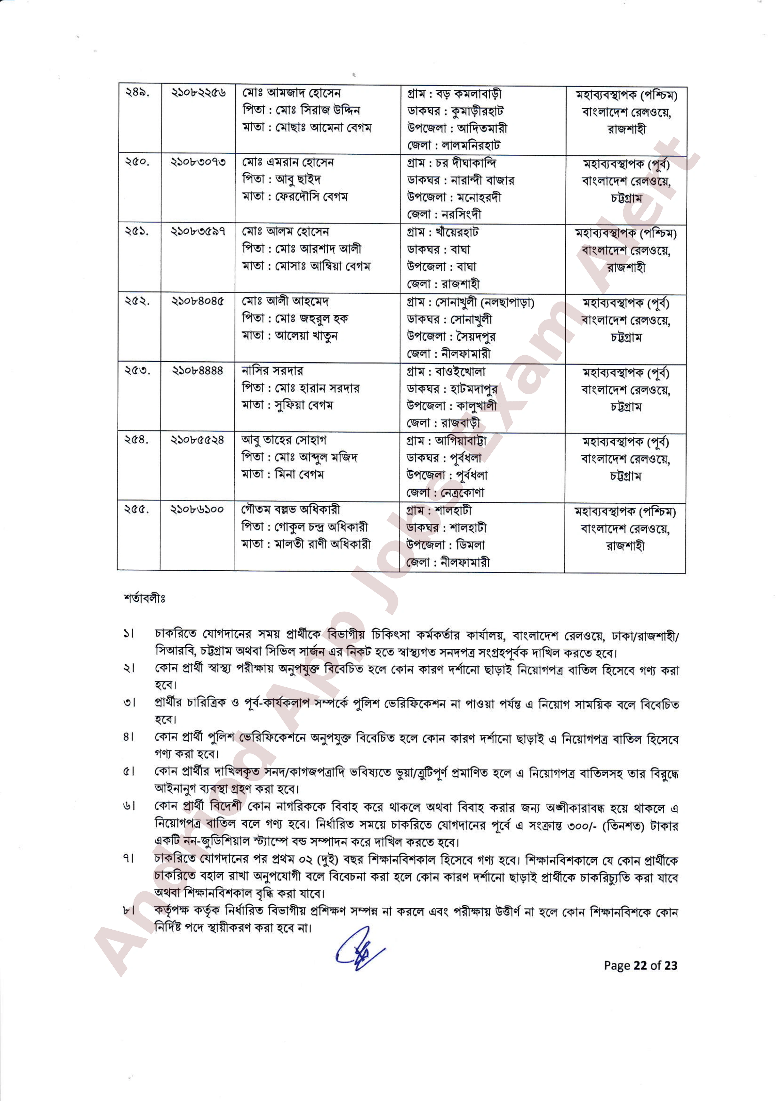 ২৫৫ পদে বাংলাদেশ রেলওয়ের নিয়োগের ফলাফল ও নিয়োগাদেশ প্রকাশ