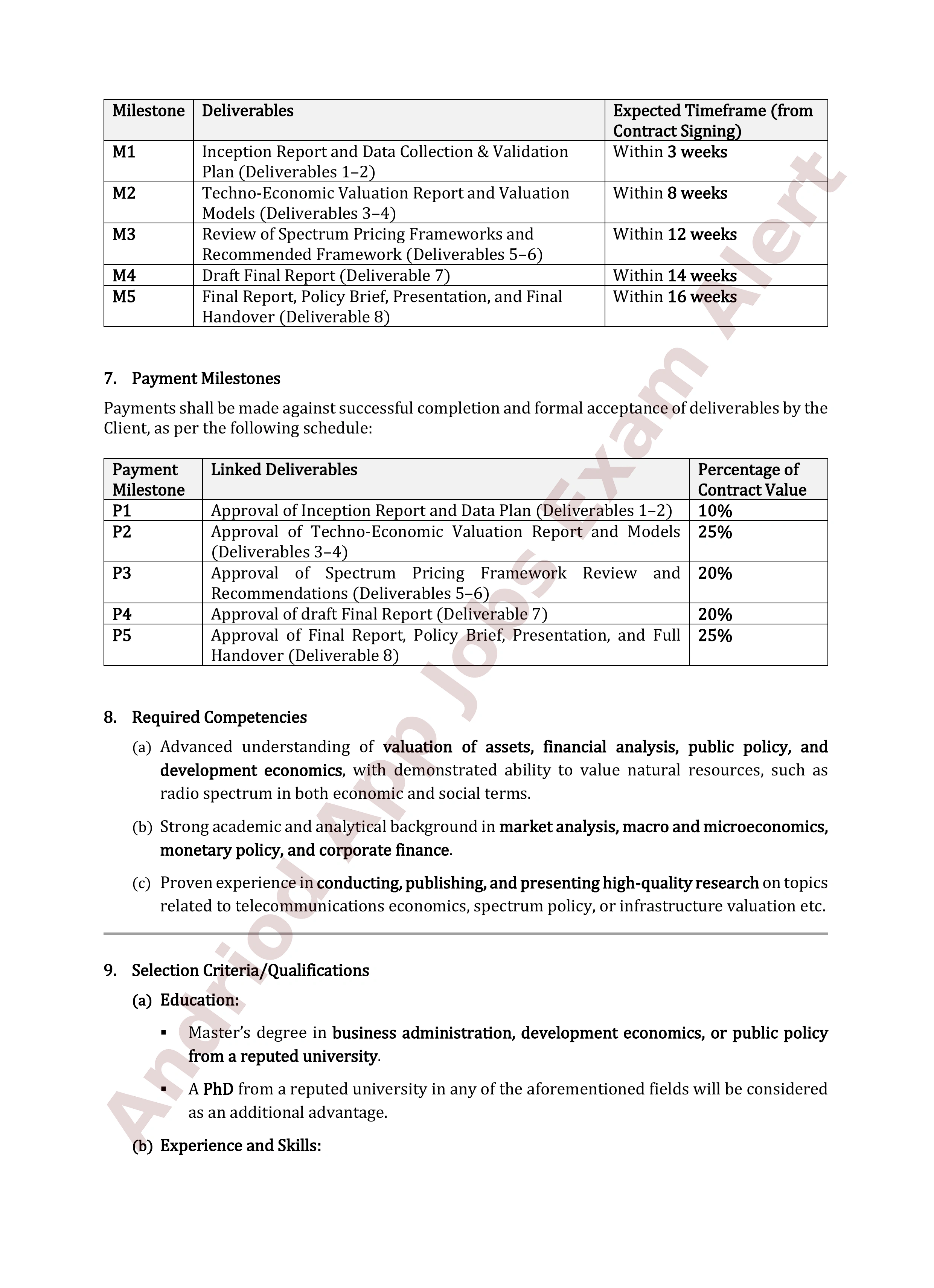 বাংলাদেশ টেলিযোগাযোগ নিয়ন্ত্রণ কমিশনের নতুন নিয়োগ বিজ্ঞপ্তি প্রকাশ