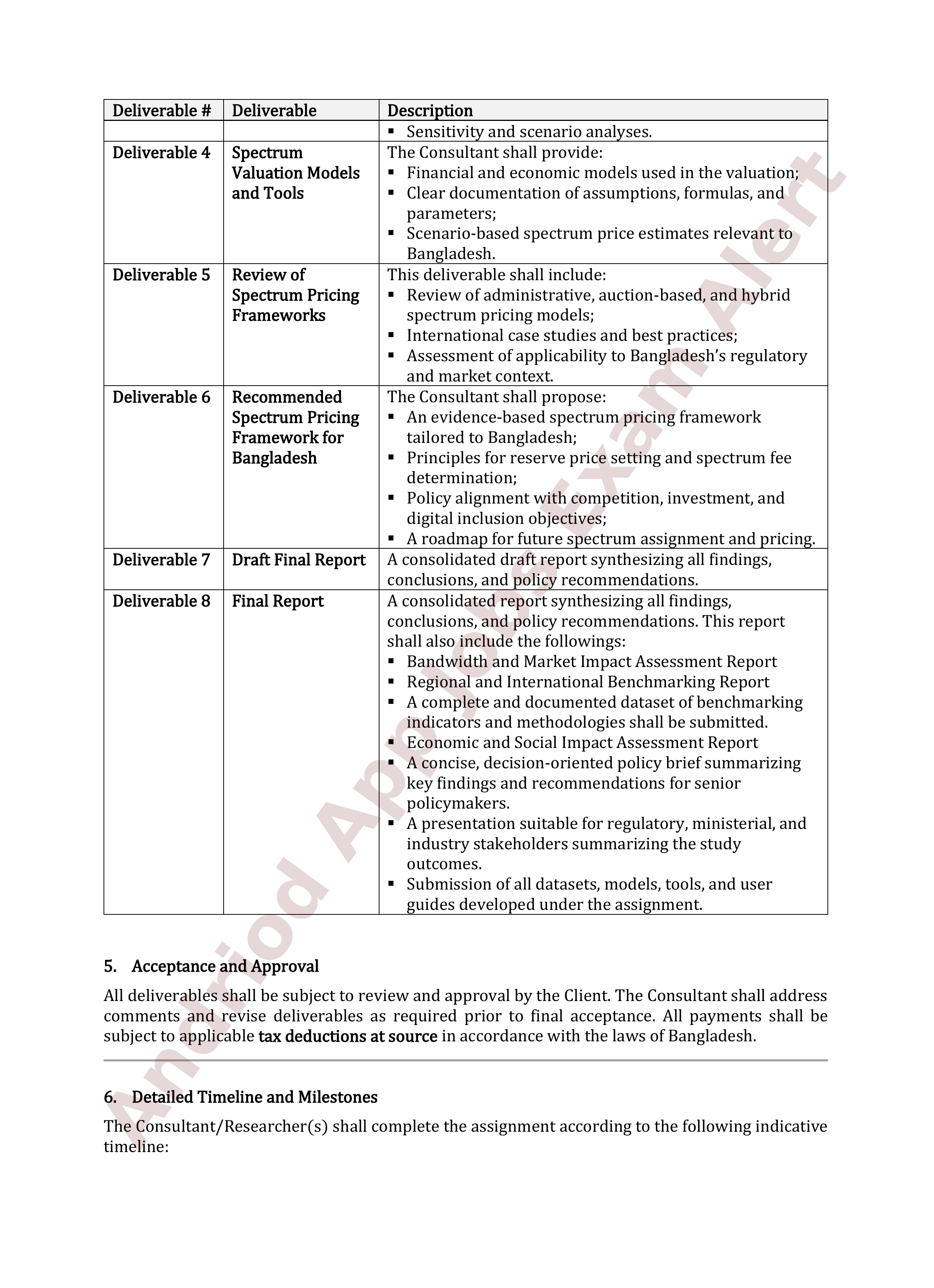 বাংলাদেশ টেলিযোগাযোগ নিয়ন্ত্রণ কমিশনের নতুন নিয়োগ বিজ্ঞপ্তি প্রকাশ