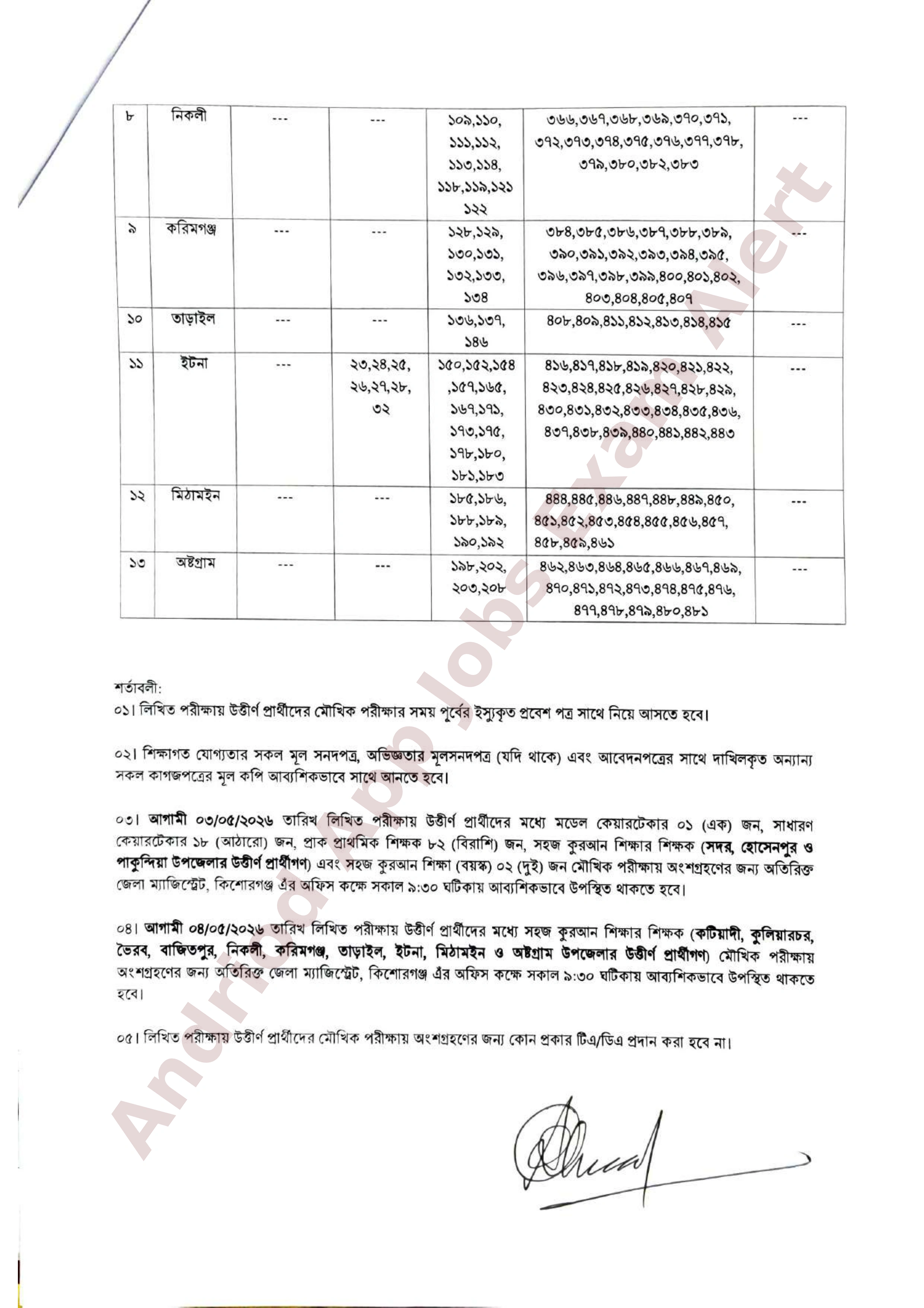 ইসলামিক ফাউন্ডেশন কিশোরগঞ্জ এর লিখিত পরীক্ষার ফলাফল ও মৌখিক পরীক্ষার সময়সূচি প্রকাশ