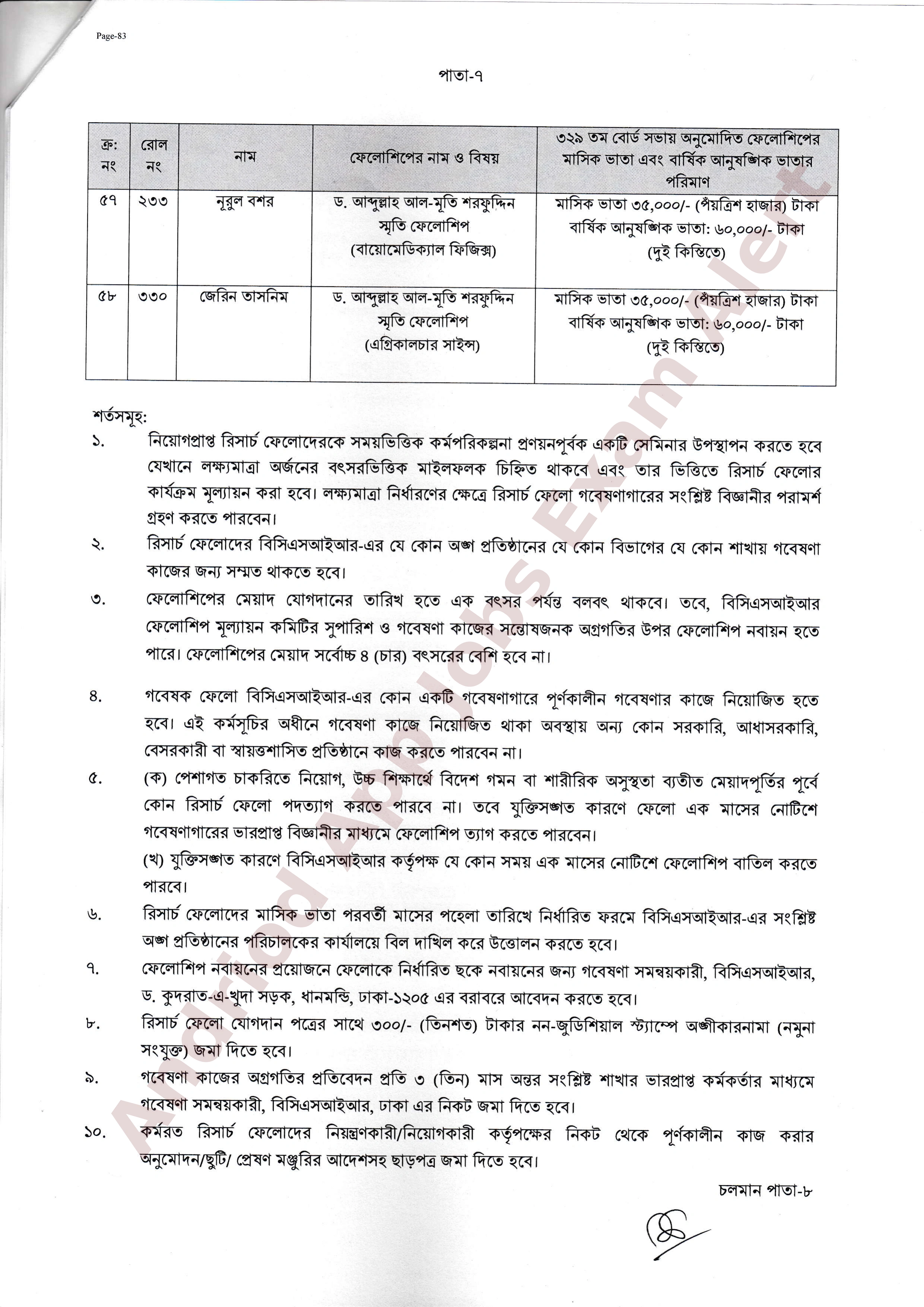 বাংলাদেশ বিজ্ঞান ও শিল্প গবেষণা পরিষদের রিসার্চ ফেলো নিয়োগের ফলাফল প্রকাশ