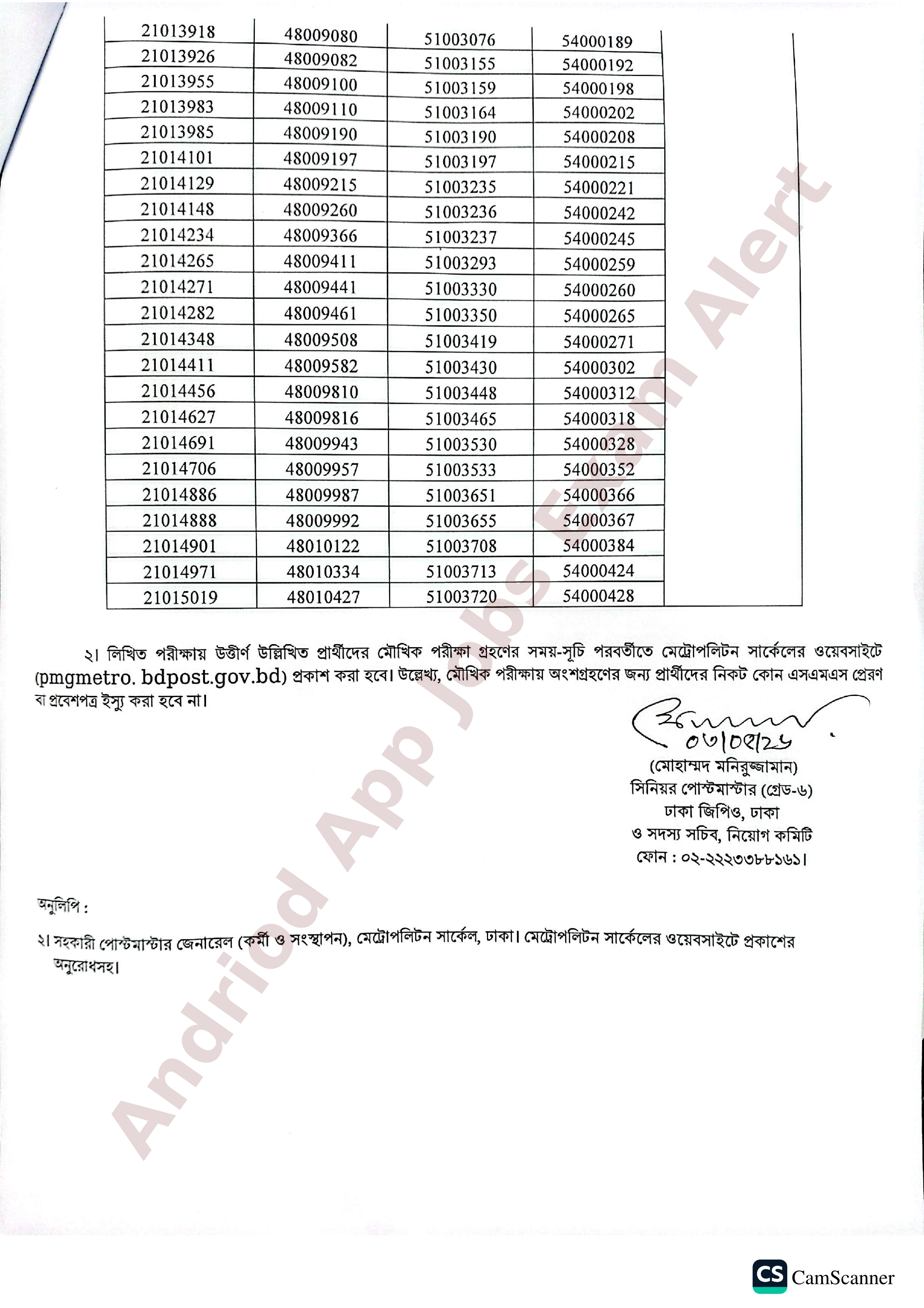 পোস্টমাস্টার জেনারেল, মেট্রোপলিটন সার্কেল, ঢাকা-এর চাকরির লিখিত পরীক্ষার ফলাফল প্রকাশ