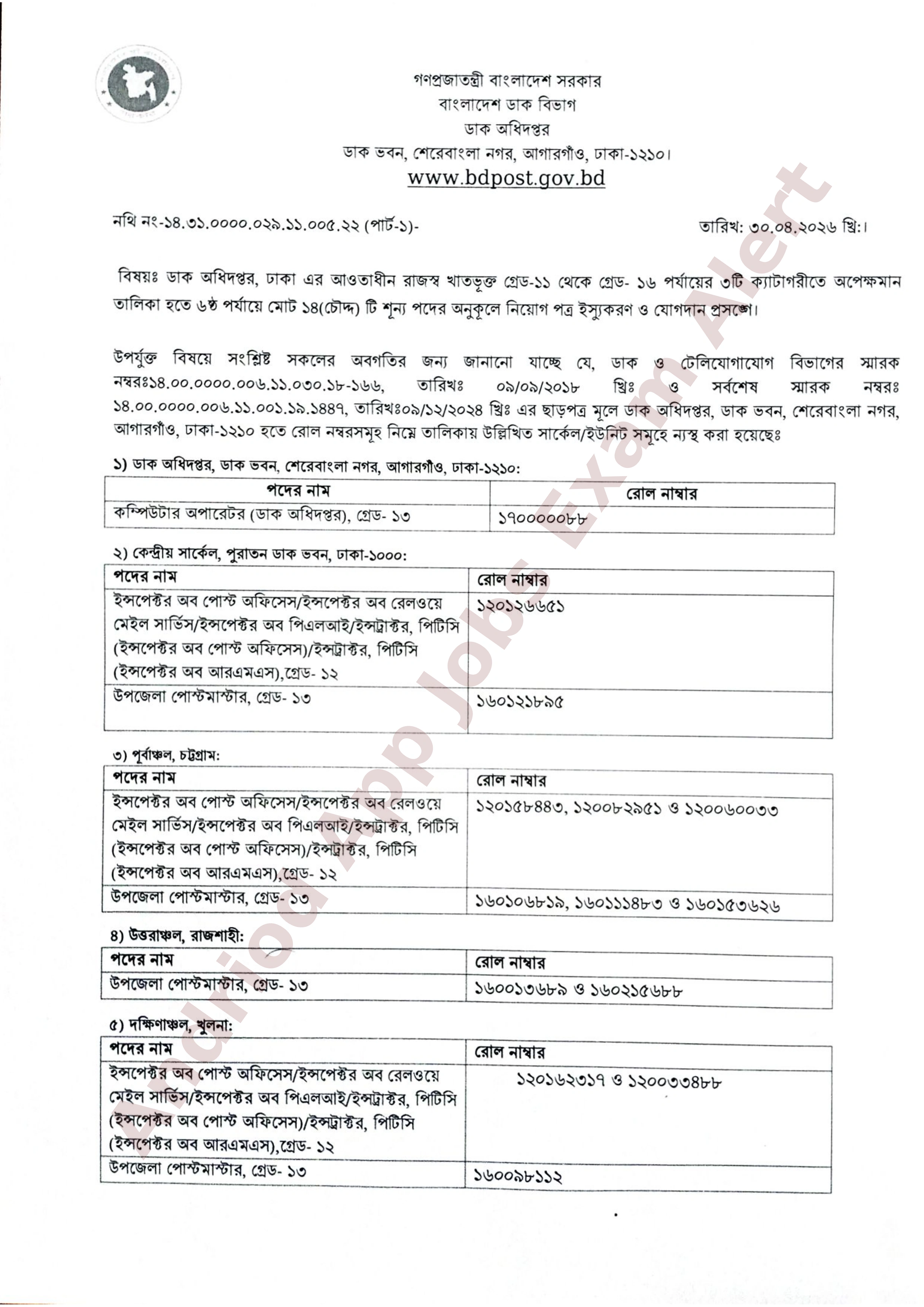ডাক অধিদপ্তরের বিভিন্ন পদে নিয়োগ ও যোগদানের বিজ্ঞপ্তি প্রকাশ
