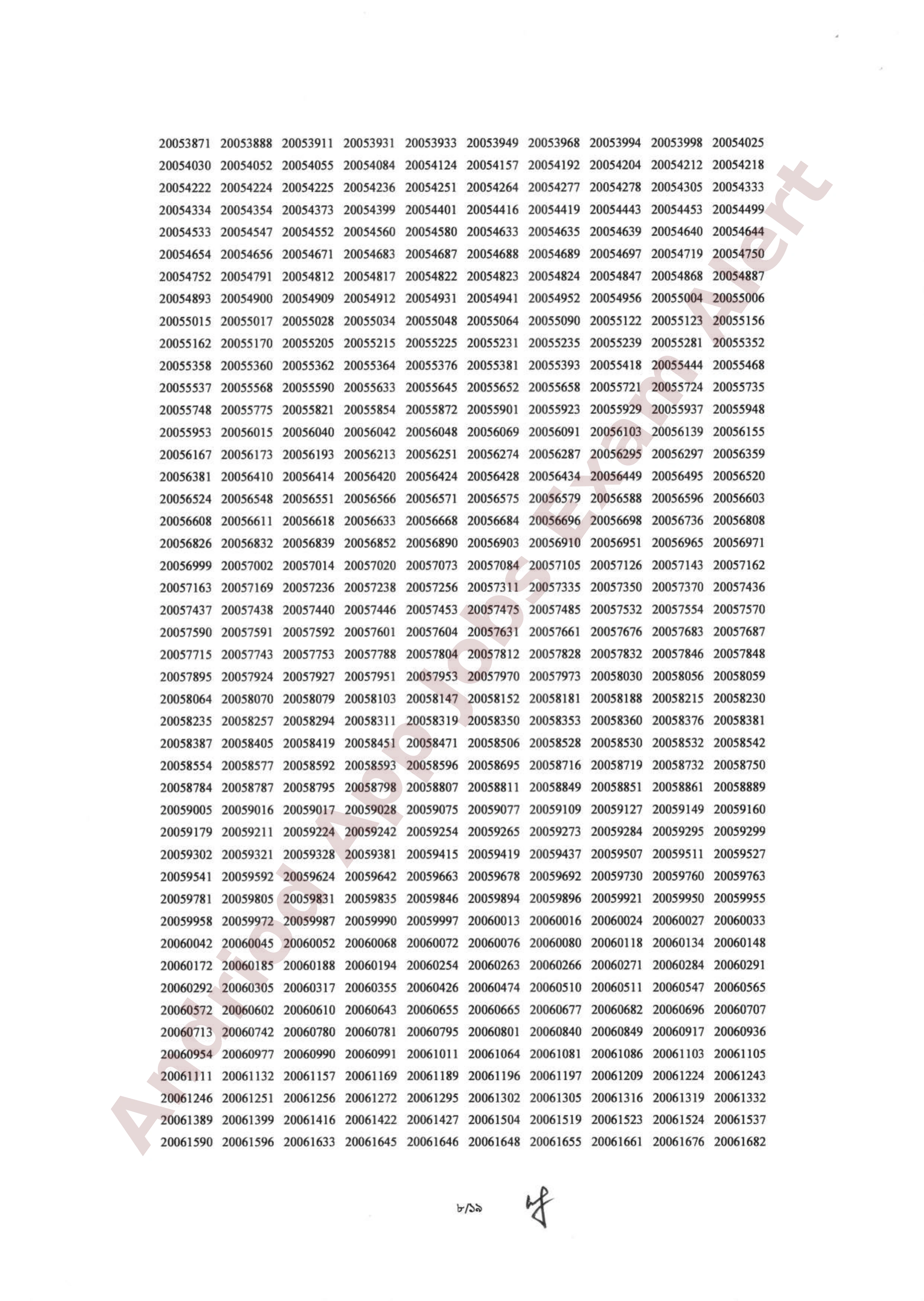 ভূমি রেকর্ড ও জরিপ অধিদপ্তরের MCQ পরীক্ষার ফলাফল প্রকাশ