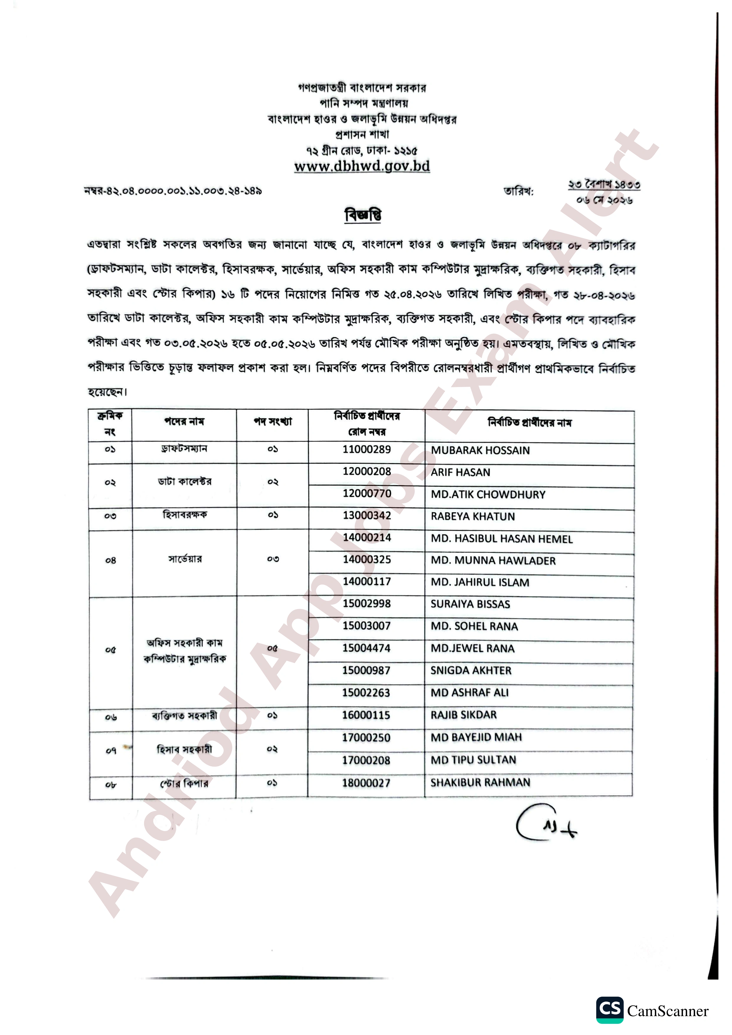 বাংলাদেশ হাওর ও জলাভূমি উন্নয়ন অধিদপ্তরের চূরান্ত ফলাফল প্রকাশ