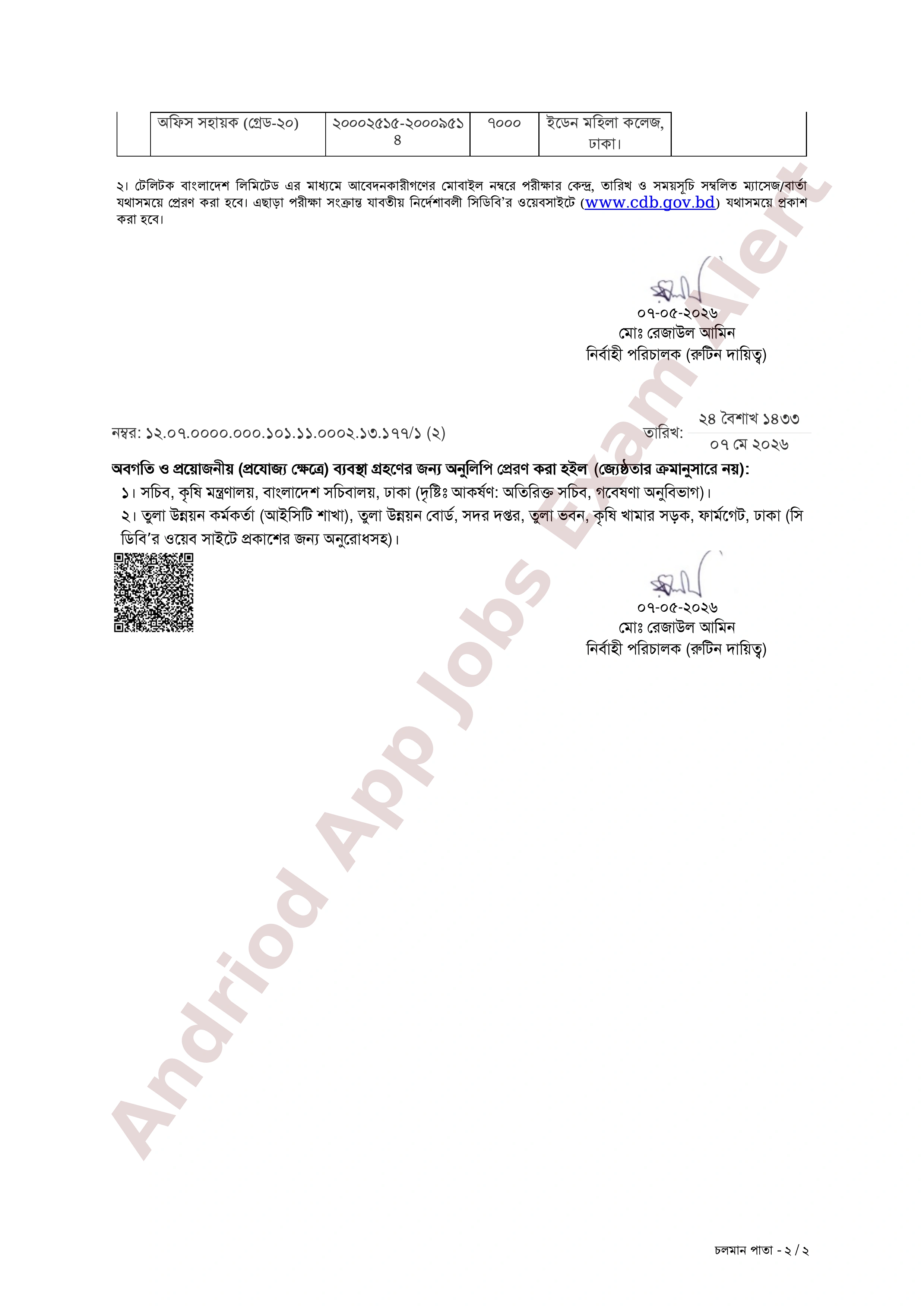 তুলা উন্নয়ন বোর্ডের লিখিত পরীক্ষার সময়সূচি প্রকাশ