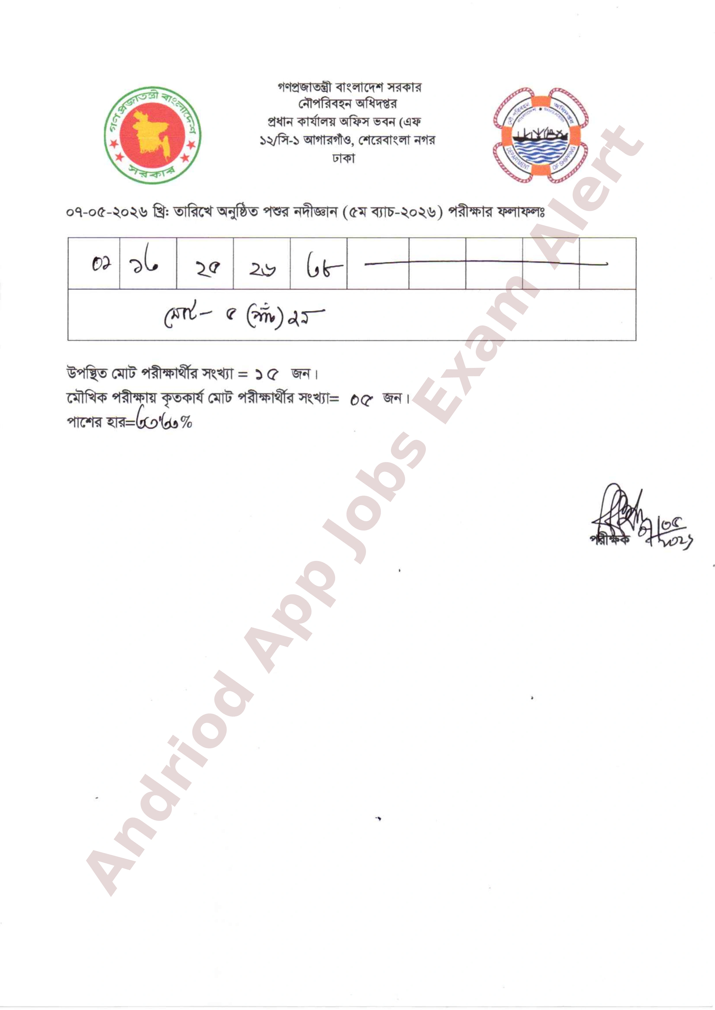 নৌপরিবহন অধিদপ্তরের মৌখিক পরীক্ষার ফলাফল প্রকাশ
