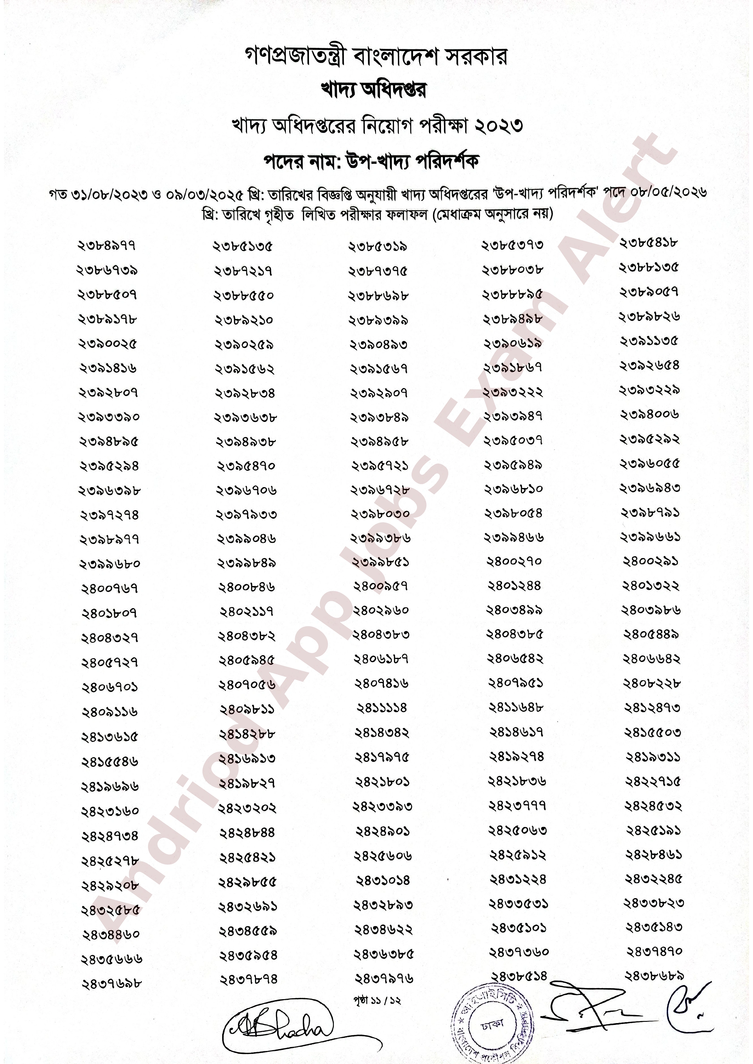খাদ্য অধিদপ্তরের লিখিত পরীক্ষার ফলাফল প্রকাশ