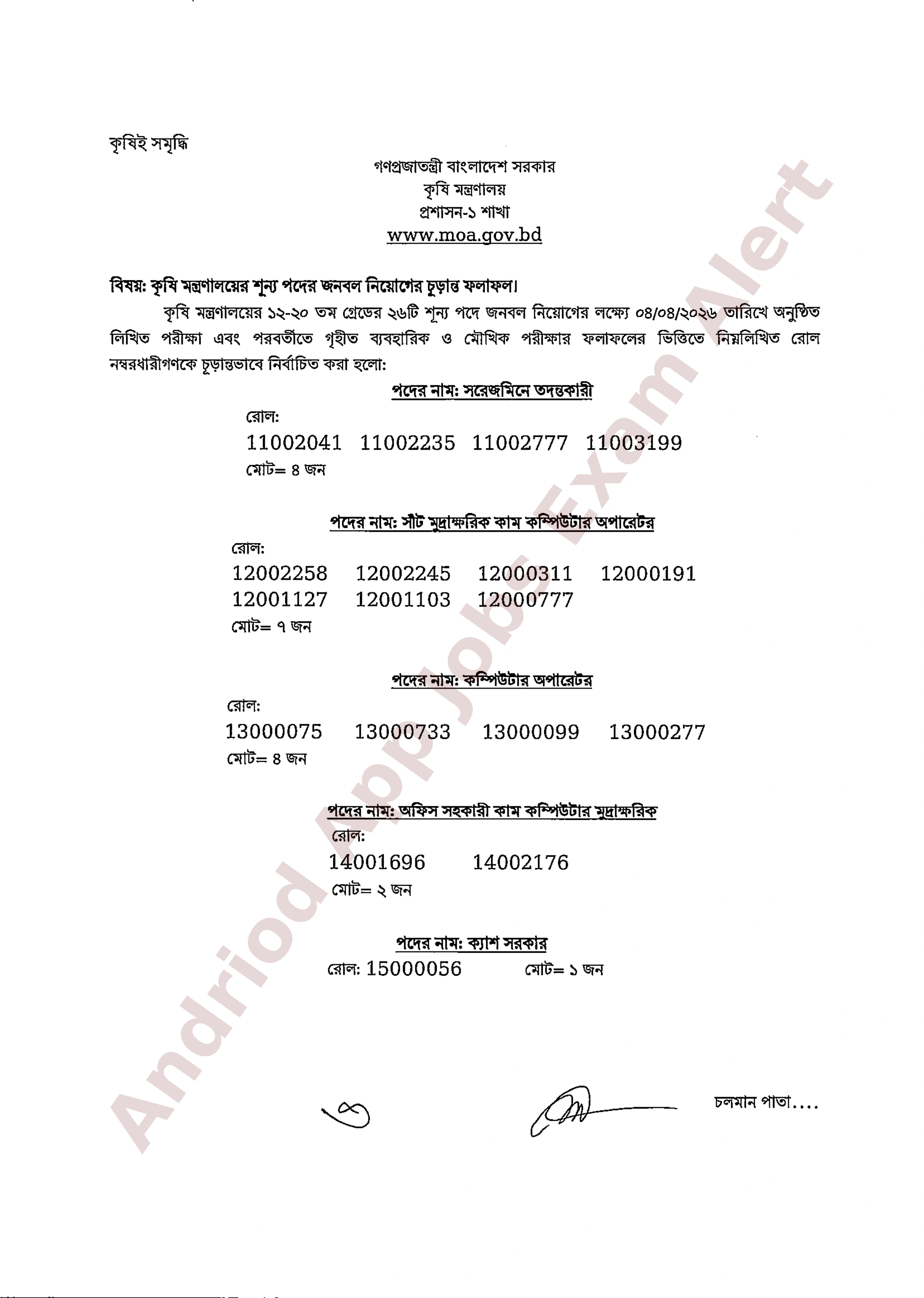 কৃষি মন্ত্রণালয়ের ২৬টি শূন্য পদে জনবল নিয়োগের চূড়ান্ত ফলাফল প্রকাশ