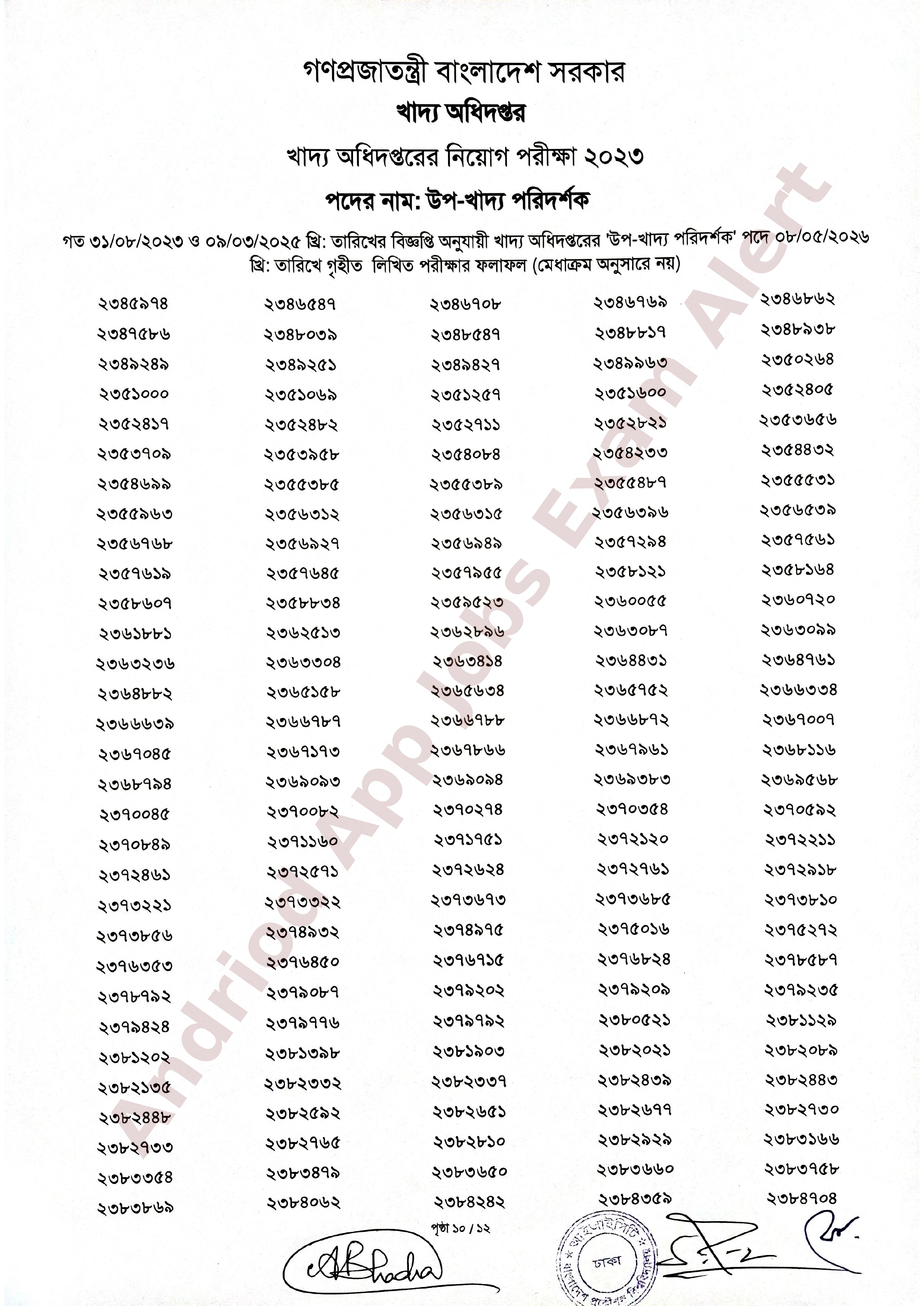 খাদ্য অধিদপ্তরের লিখিত পরীক্ষার ফলাফল প্রকাশ