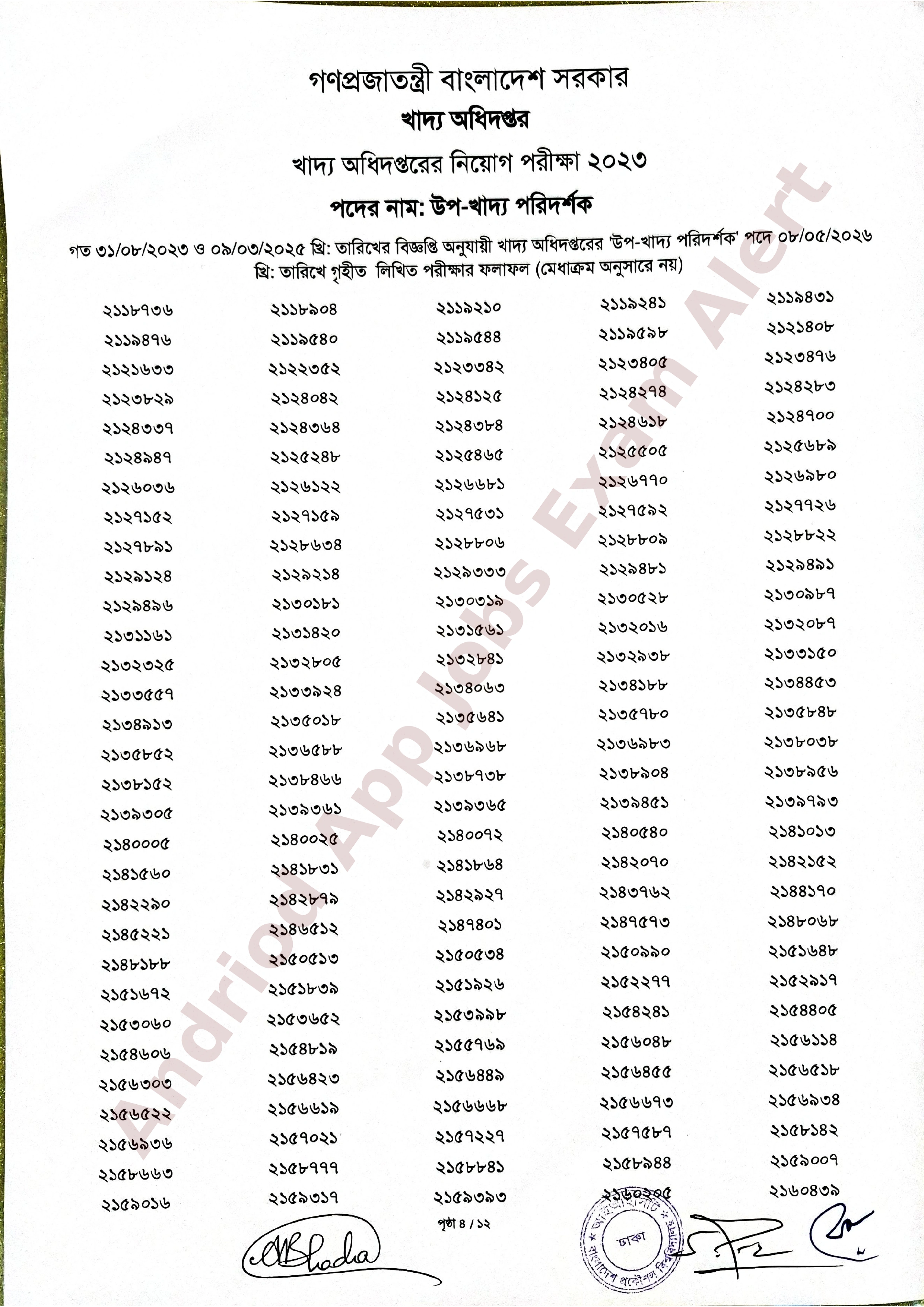খাদ্য অধিদপ্তরের লিখিত পরীক্ষার ফলাফল প্রকাশ