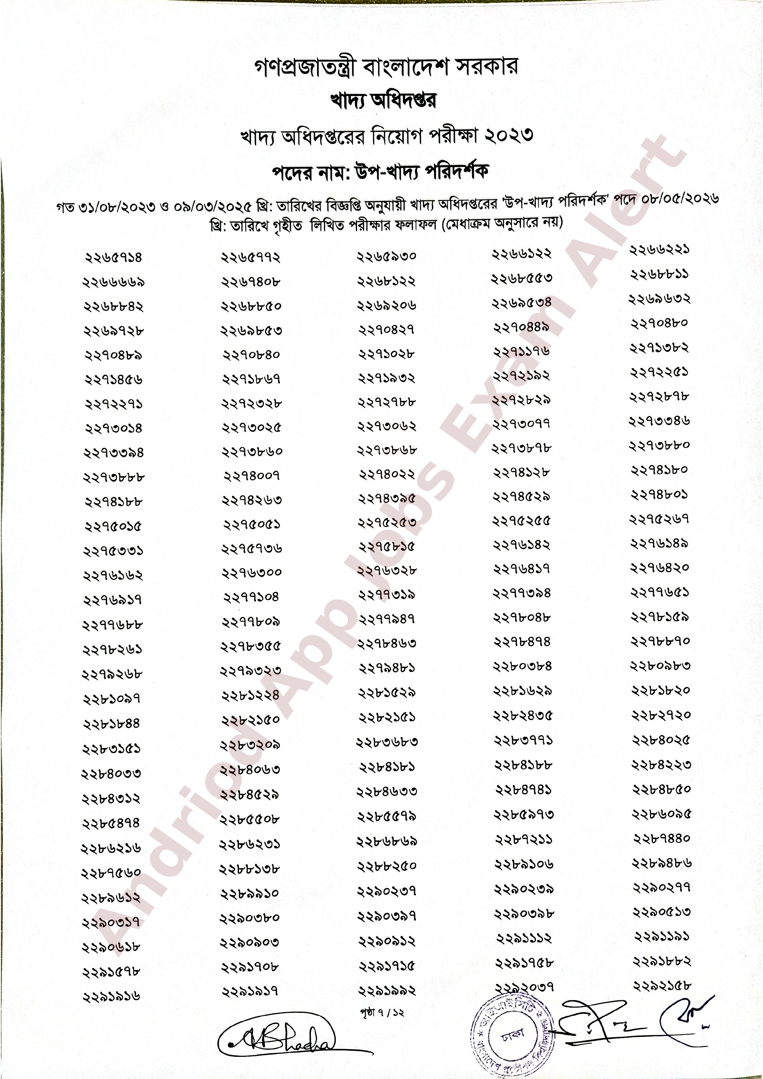 খাদ্য অধিদপ্তরের লিখিত পরীক্ষার ফলাফল প্রকাশ