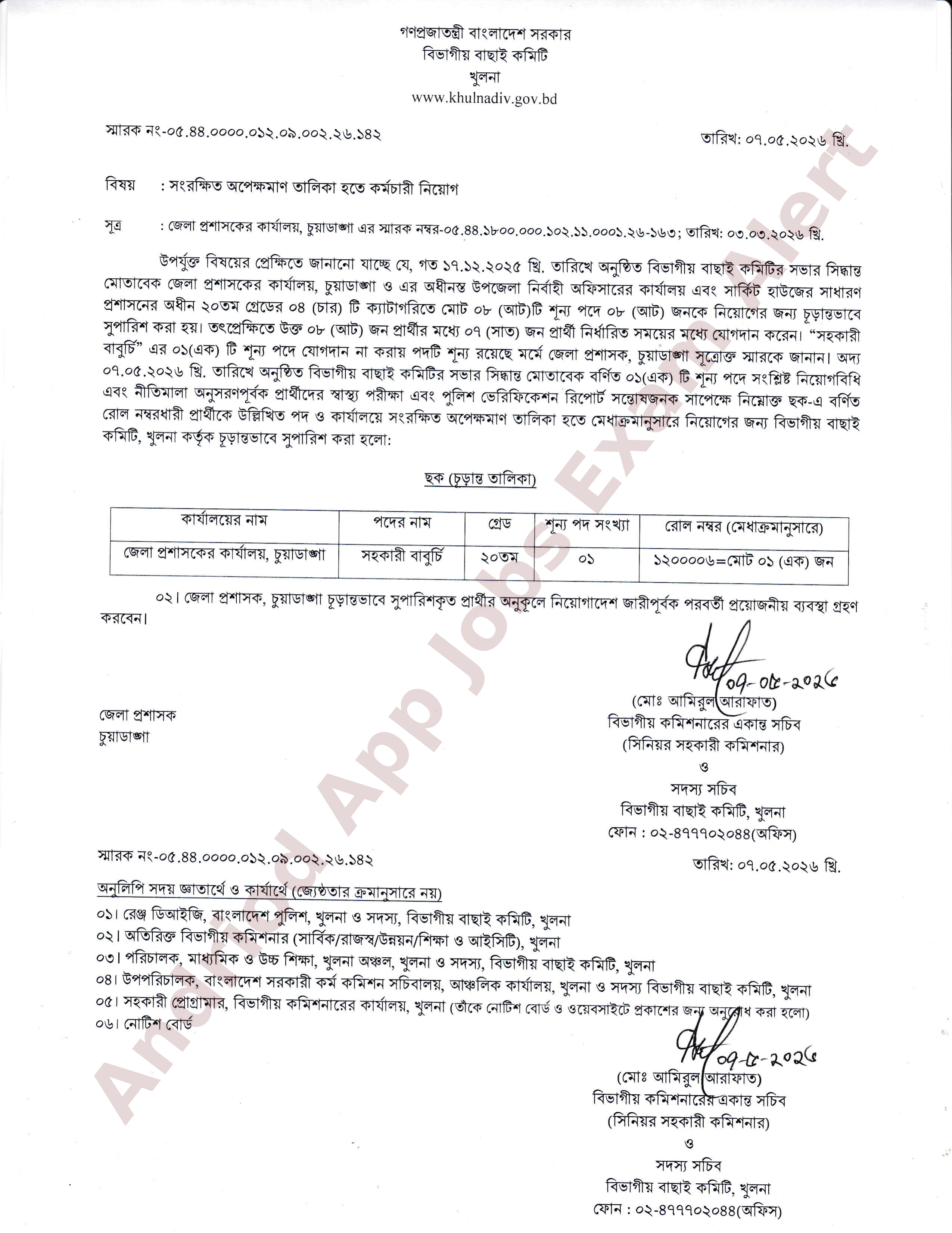 জেলা প্রশাসকের কার্যালয়, চুয়াডাঙ্গার নিয়োগের চূড়ান্ত ফলাফল প্রকাশ