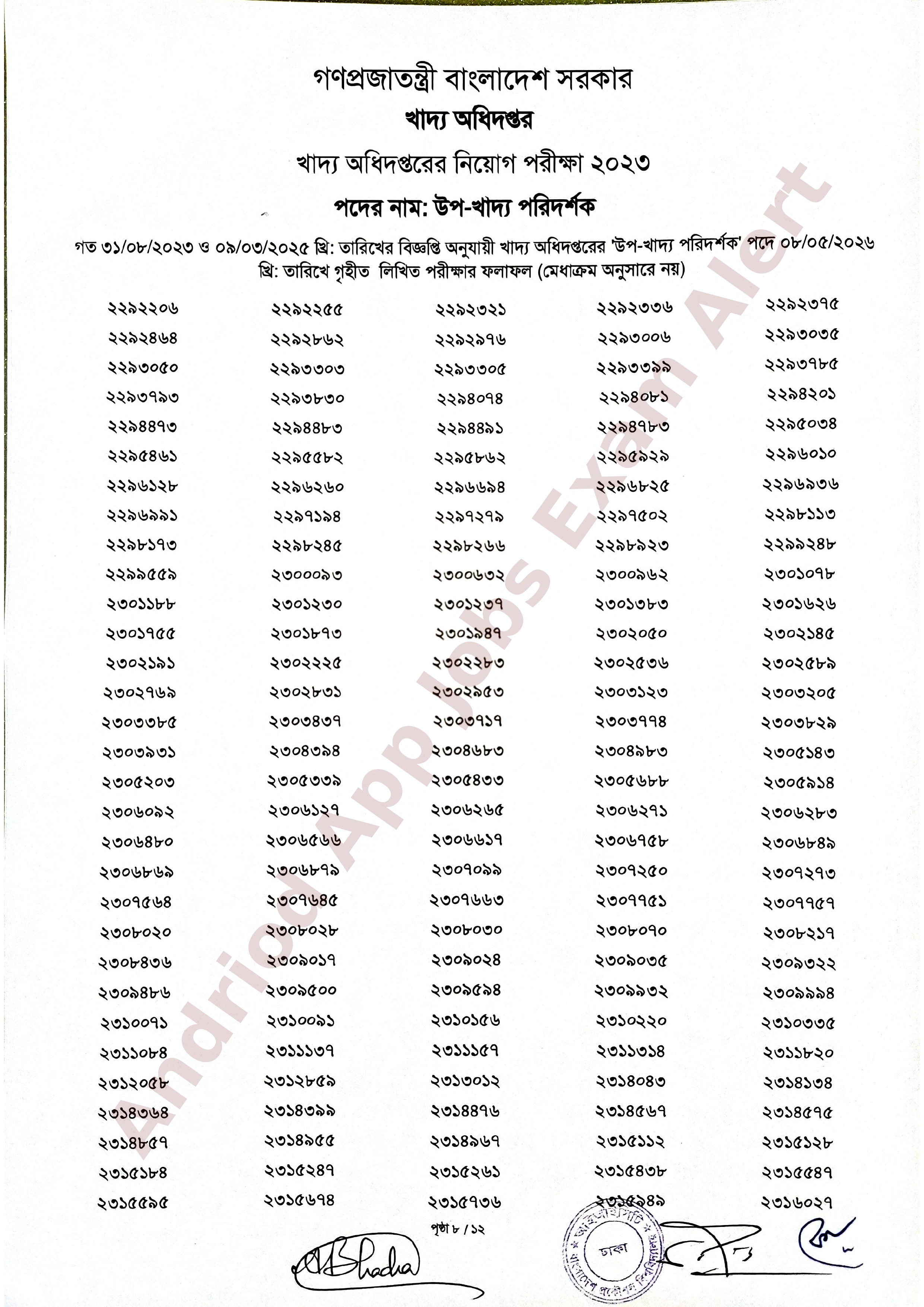 খাদ্য অধিদপ্তরের লিখিত পরীক্ষার ফলাফল প্রকাশ